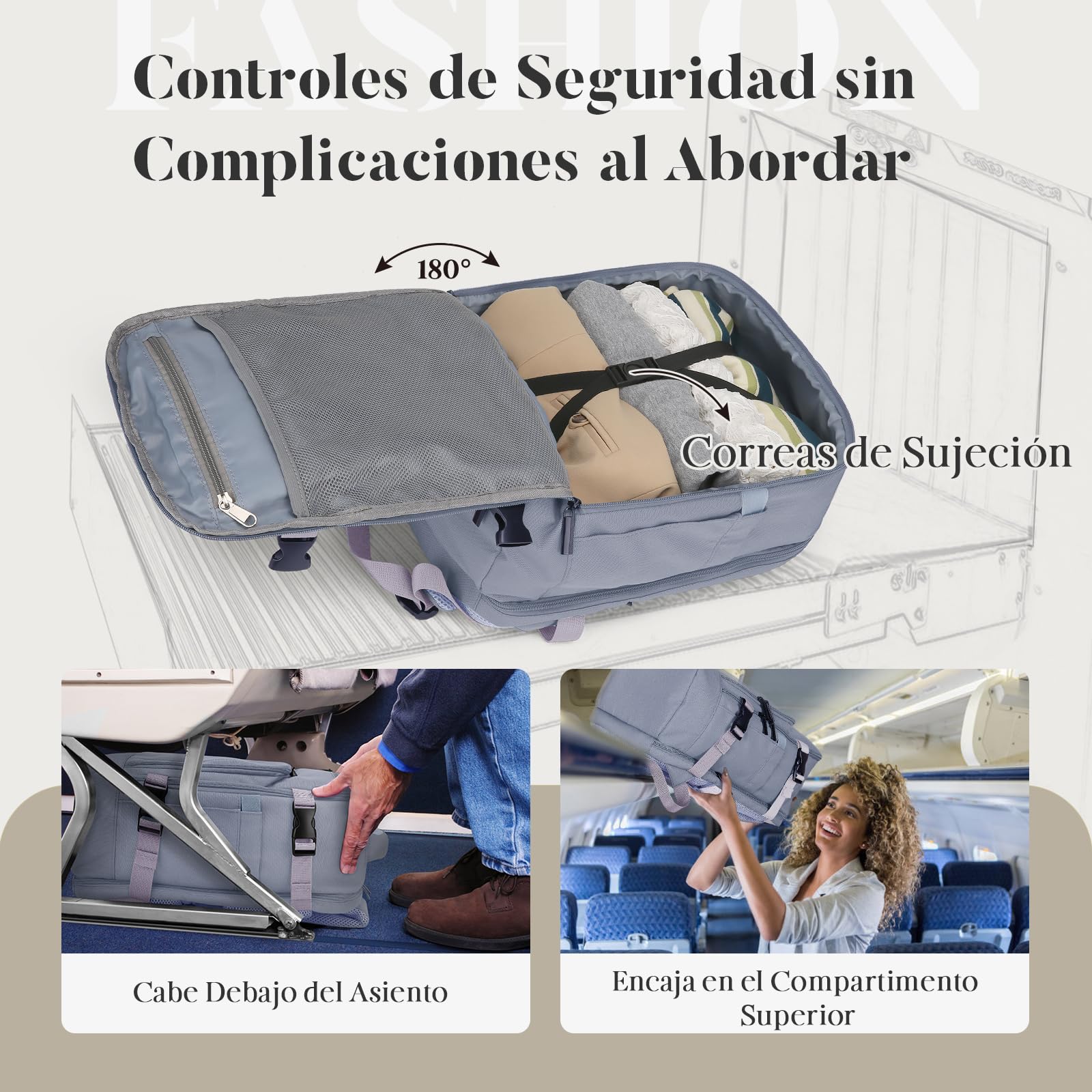 Zaino Ryanair 40x20x25, Bagaglio a Mano per Aereo, Zaino 40x20x25 con Scomparto PC, Tasca Antifurto, Porta USB, Dry-Wet Separation, Impermeabile e Resistente
