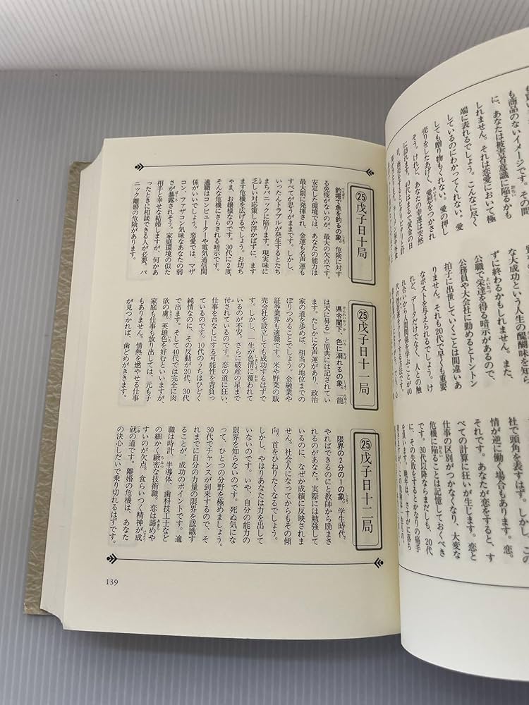 【絶版】十干 十二支 十二運星 通変星 象意秘伝書　天野雲海 著 絶版】十干 十二支 十二運星 通変星 象意秘伝書 天野