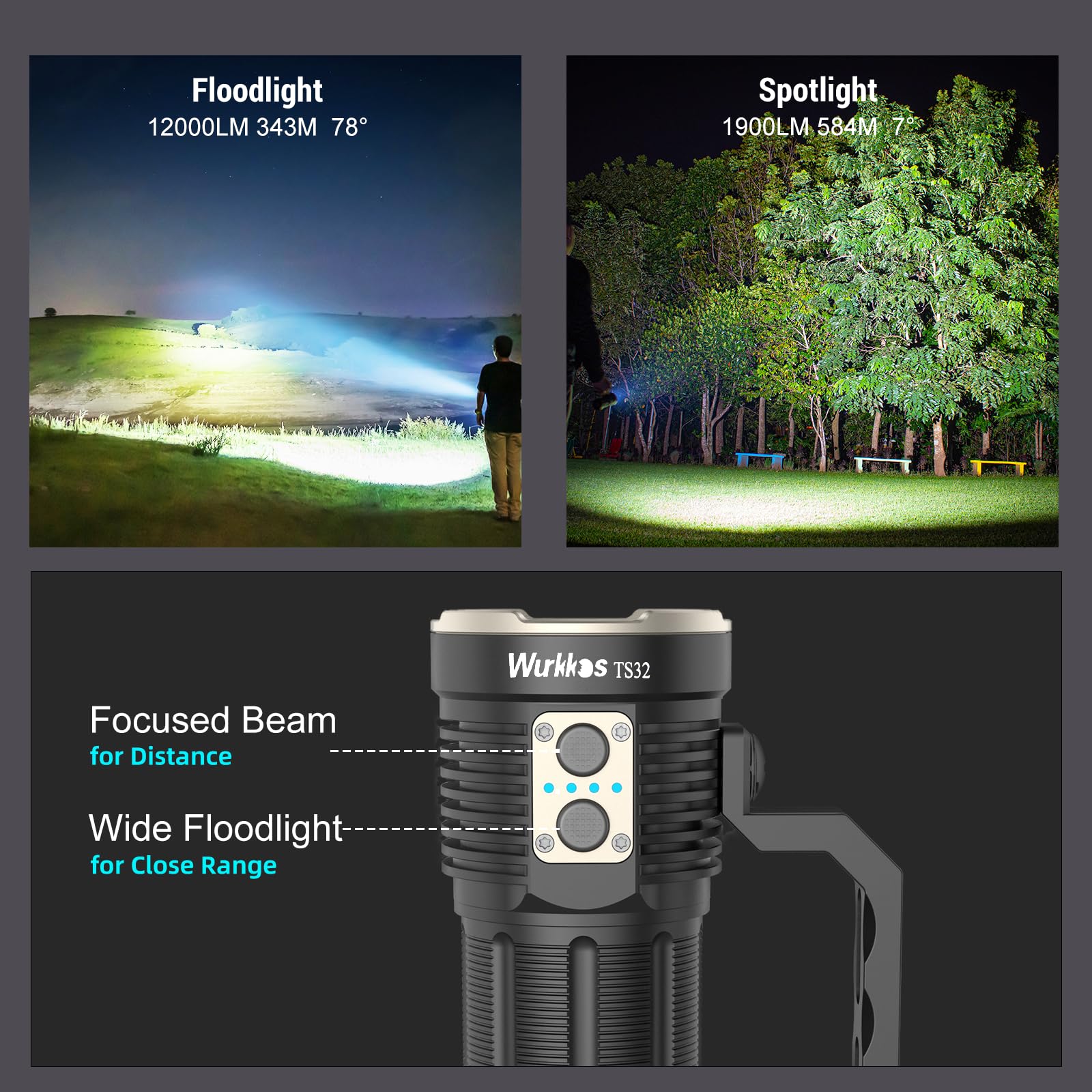 Wurkkos TS32 Torcia Elettrica Super Luminosa da 13000 Lumen, Torcia LED Ricaricabile ad Alta Potenza con Impermeabilità IPX8 e Scarica, Per Campeggio All'Aperto, Caccia e Ricerca (351D)
