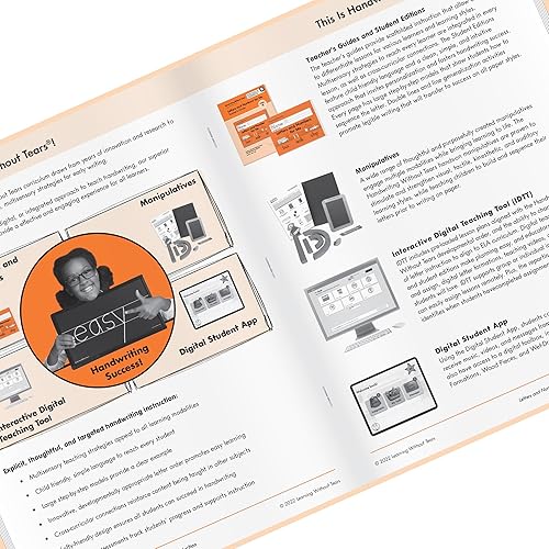 Learning Without Tears Letters and Numbers for Me Student Workbook, Age 5+, Preschool, Kindergarten Handwriting Practice, Writing Book, School & Home, Language Arts, Tutoring, Sensory(Teachers Guide)