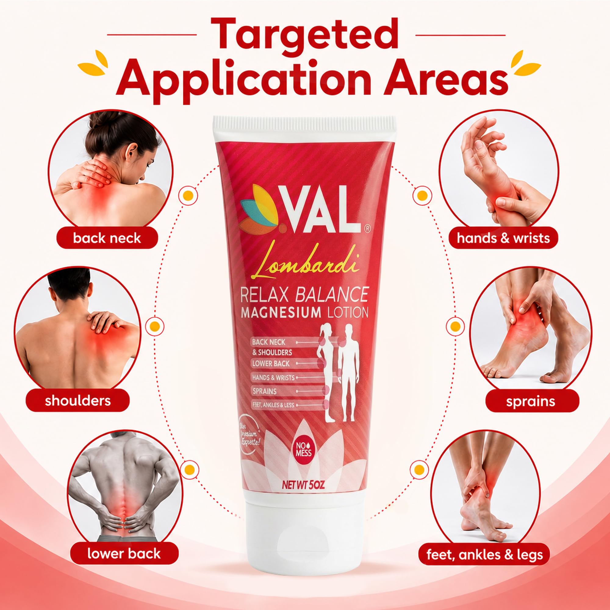 VAL Lombardi Relax Balance Magnesium Lotion | Arnica, Camphor & Menthol | Fast Relief for Joints, Muscles, Back, Shoulders, Feet | Non-Greasy | 5oz — Amazon image 6