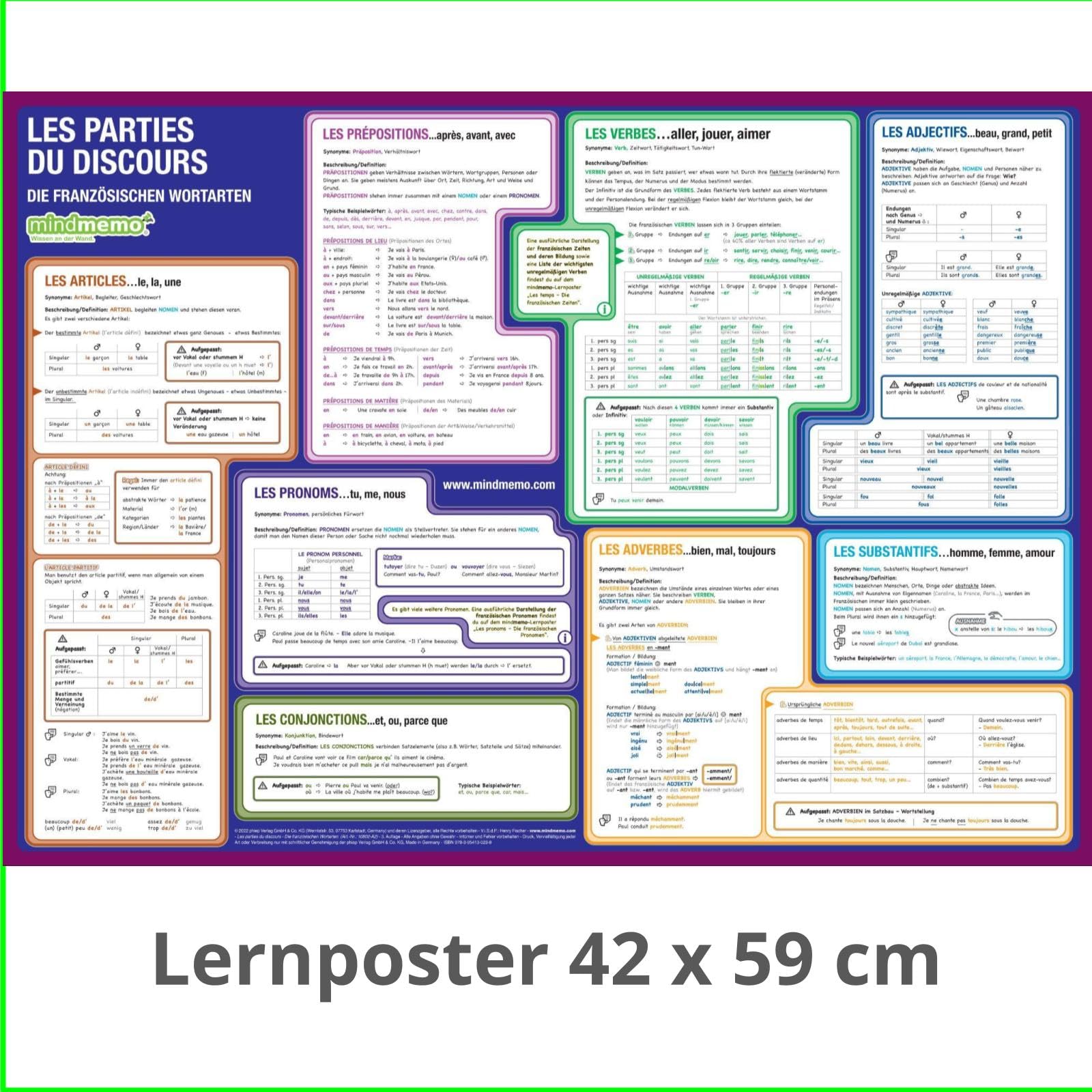 mindmemo Lernposter - Die französischen Wortarten lernen Grammatik verständlich erklärt Lernhilfe kompakt Zusammenfassung Poster DIN A2 42x59 cm ... ... DIN A2 42x59 cm PremiumEdition in Schutzröhre