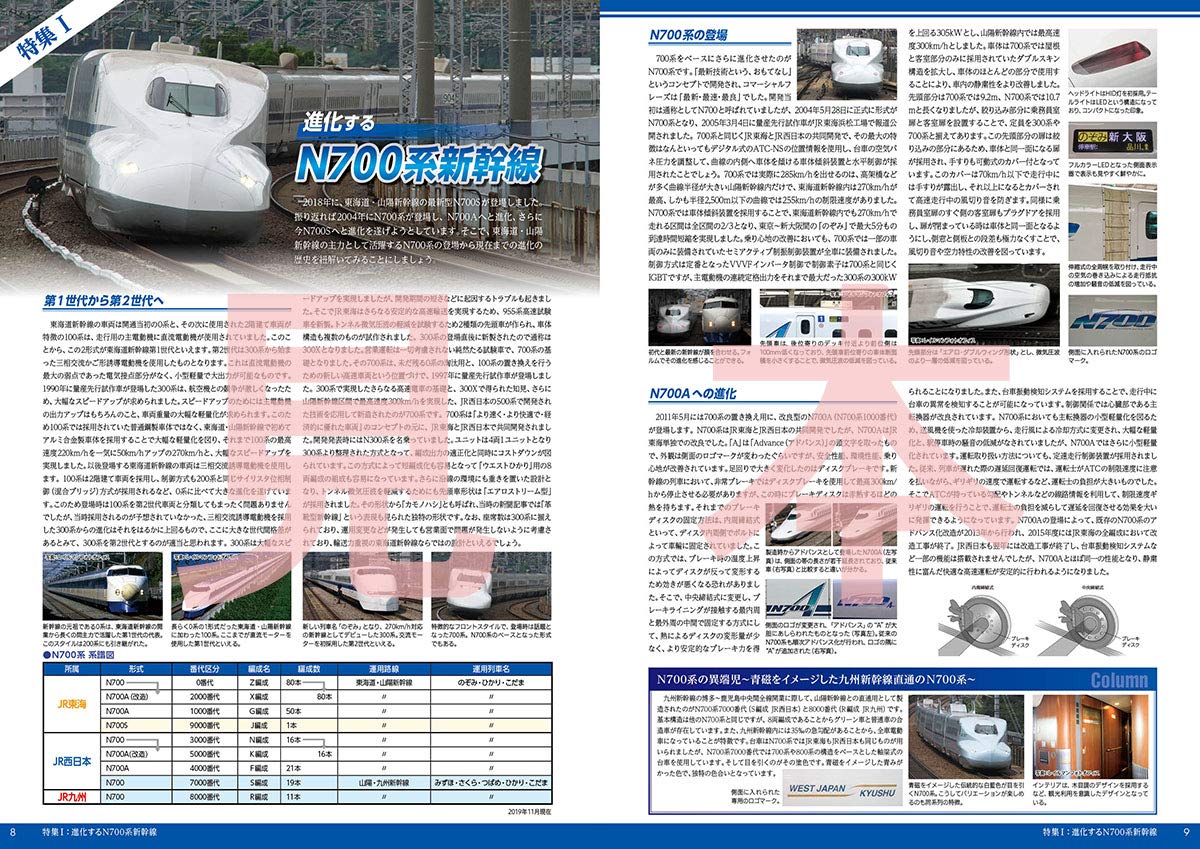 Amazon | TOMIX カタログ トミックス総合ガイド 2019-2020年版
