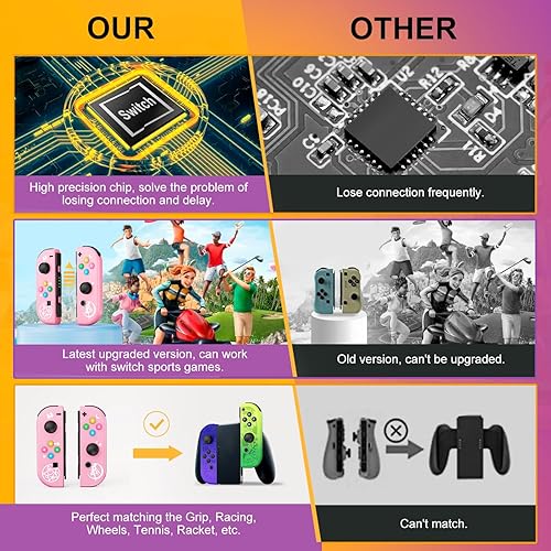 Miniatura 6 de Controller for Nintendo Switch, Replacement Wireless LR Controllers Support Dual VibrationWake-up