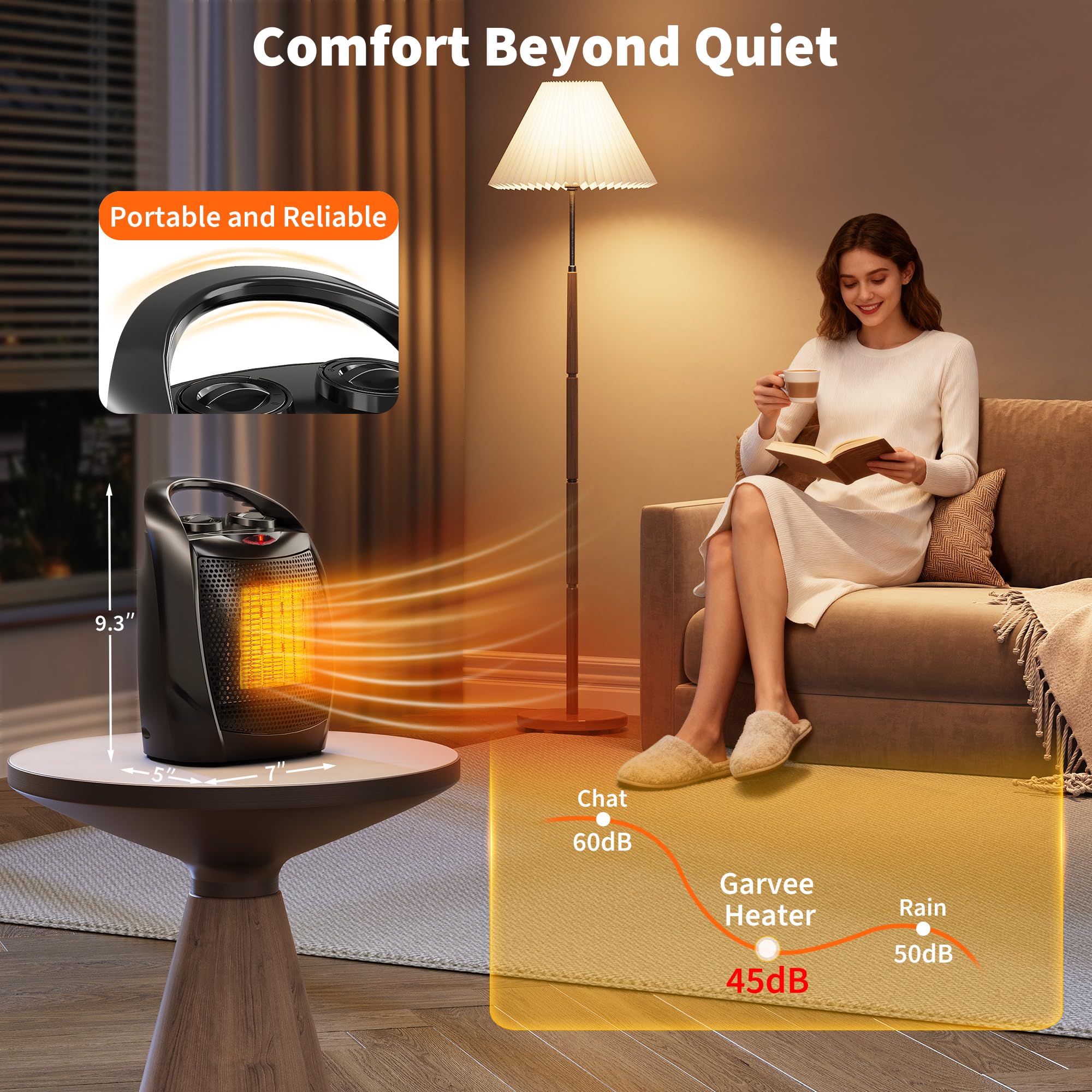 Small Space Heater with Thermostat, 1500w/750w Fast Heating Ceramic Desk Heater & Fan, Safe and Quiet <45 DB for Room Office Desk Indoor Use - 2