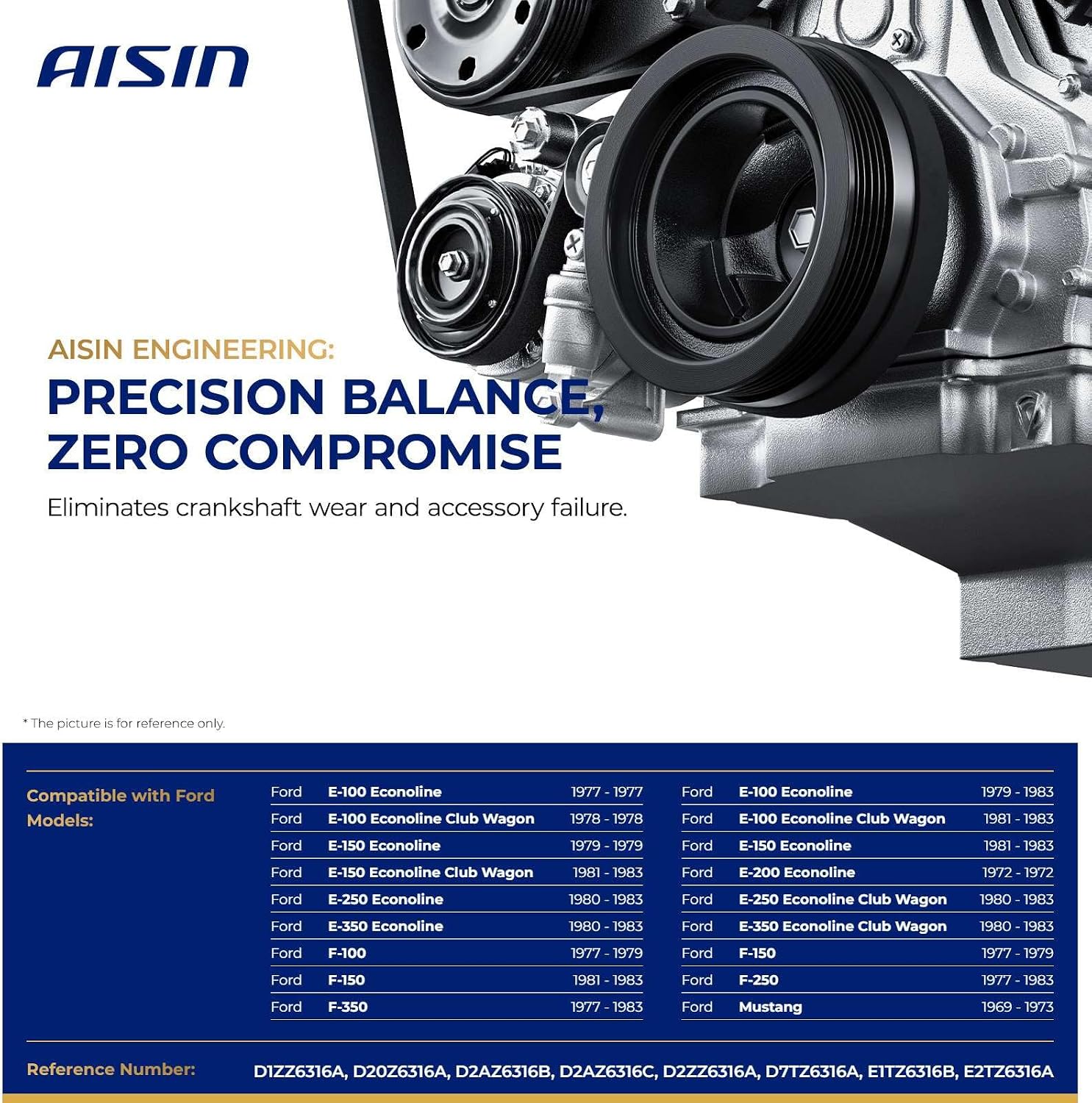 AISIN AFTERMARKET PDAFD-00094 Harmonic Balancer - Compatible with Ford F-100 1977-1979, F-150 1977-1979 1981-1983, F-250 F-350 1977-1983, Mustang 1969-1973, Ford E-100 Econoline 1977 1979-1983