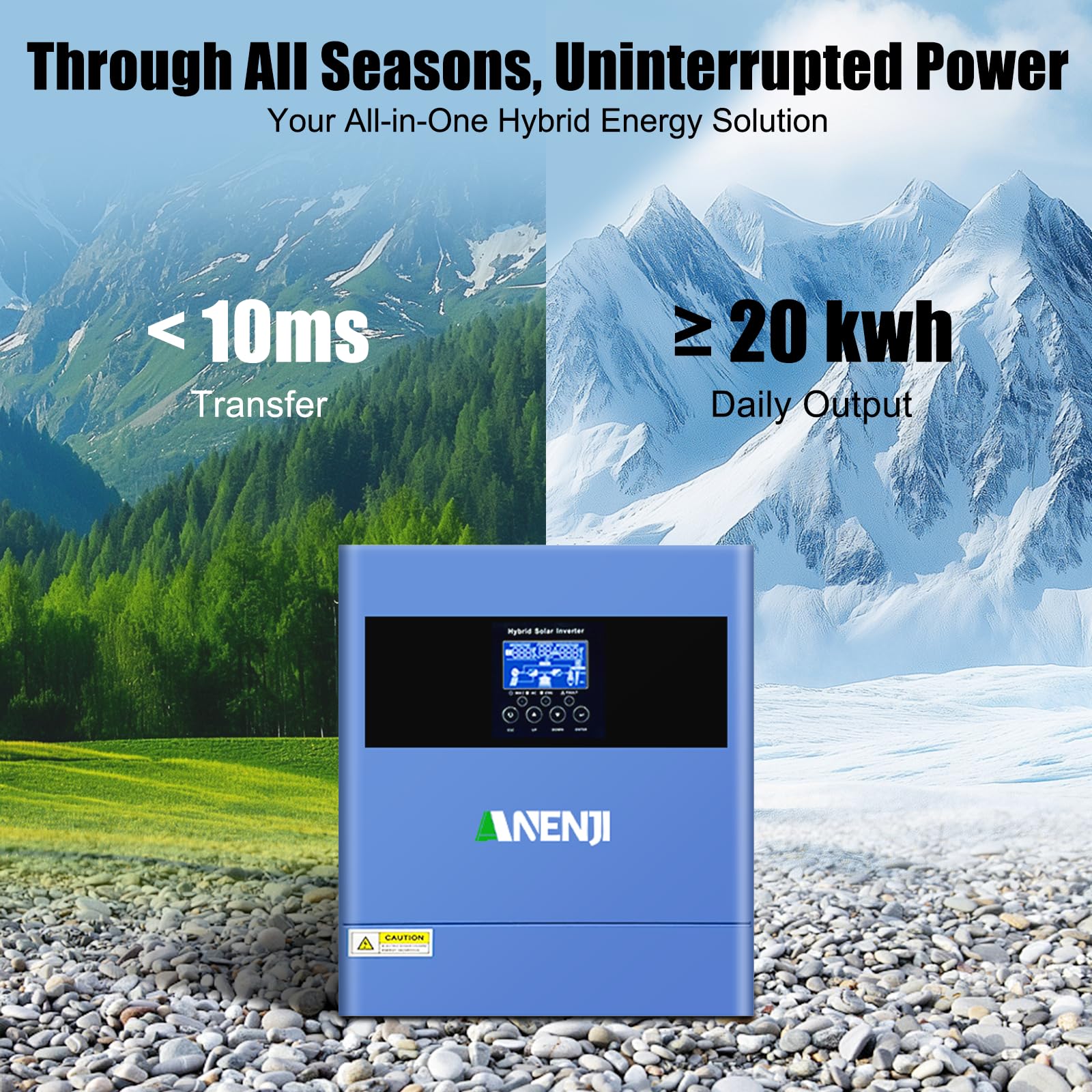 4200W Hybrid Wechselrichter 24V DC/230V AC Reiner Sinus Solarwechselrichter 100A MPPT + Netzeinspeisung,Max PV-Eingangsspannung 500V + 4 Lademodi für 24V Lithium Batterien Wohnmobile/Hausnotstrom