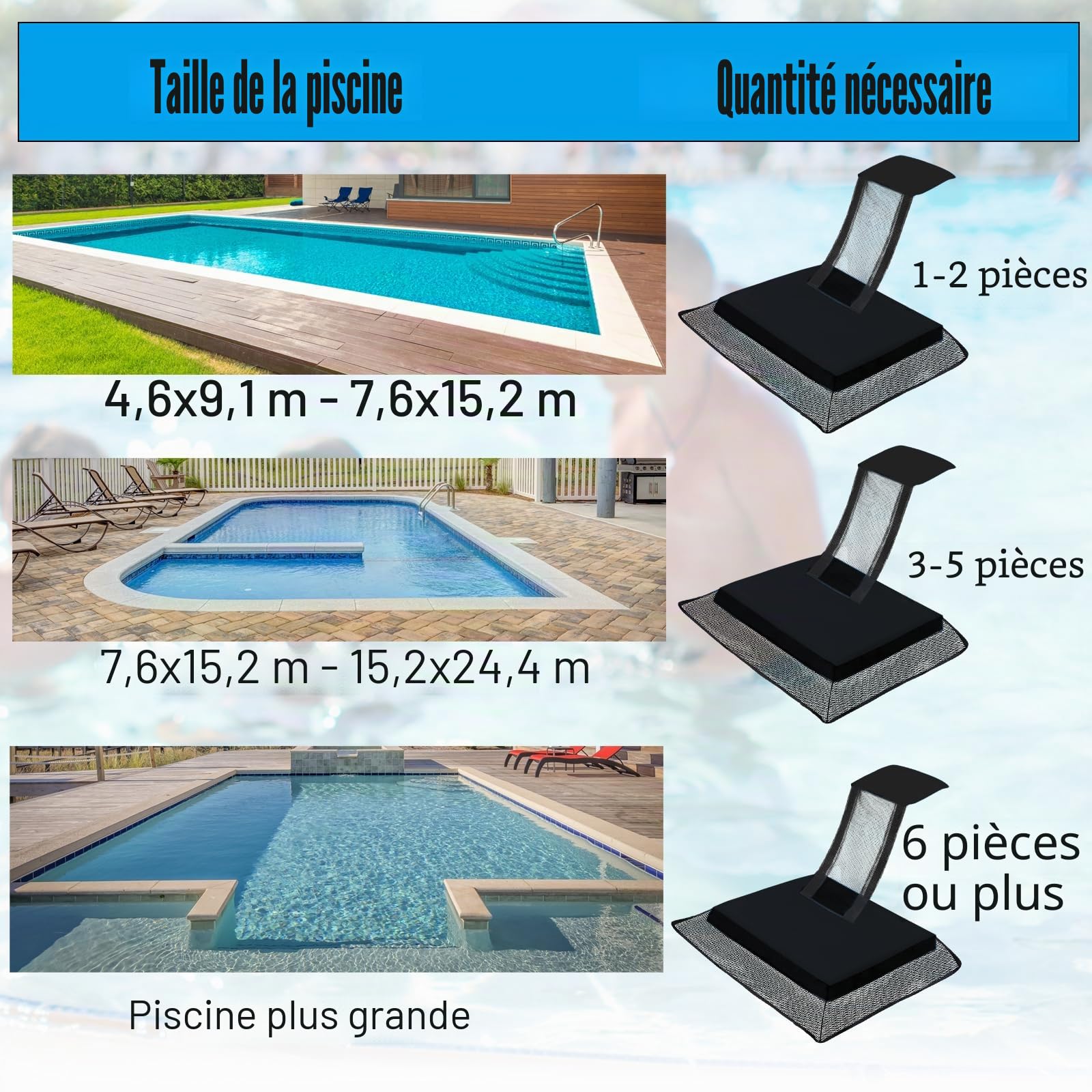 Omobolanle Lot de 2 rampes d'évacuation flottantes pour animaux de piscine, pour sauver les petits animaux qui entrent dans la piscine, grenouille, canard, tamia, souris, temps d'entretien réduit pour