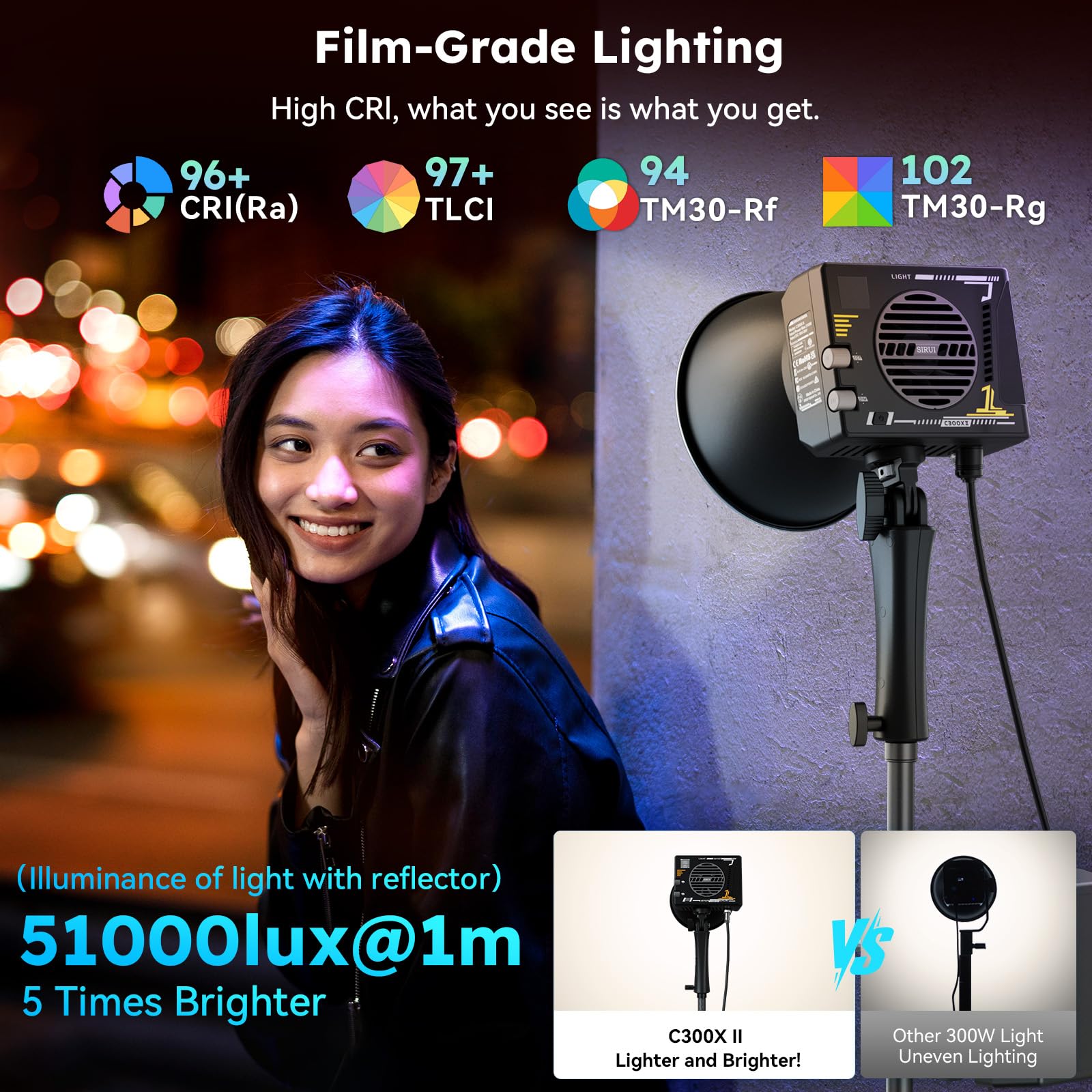 SIRUI C300X II 300 W LED światło video przenośne oświetlenie, 966 g, bardzo lekkie, żywotność 20 000 h, wysokiej jakości lampa wideo z CRI/TLCI > 95, 3 opcje zasilania, sterowanie za pomocą aplikacji