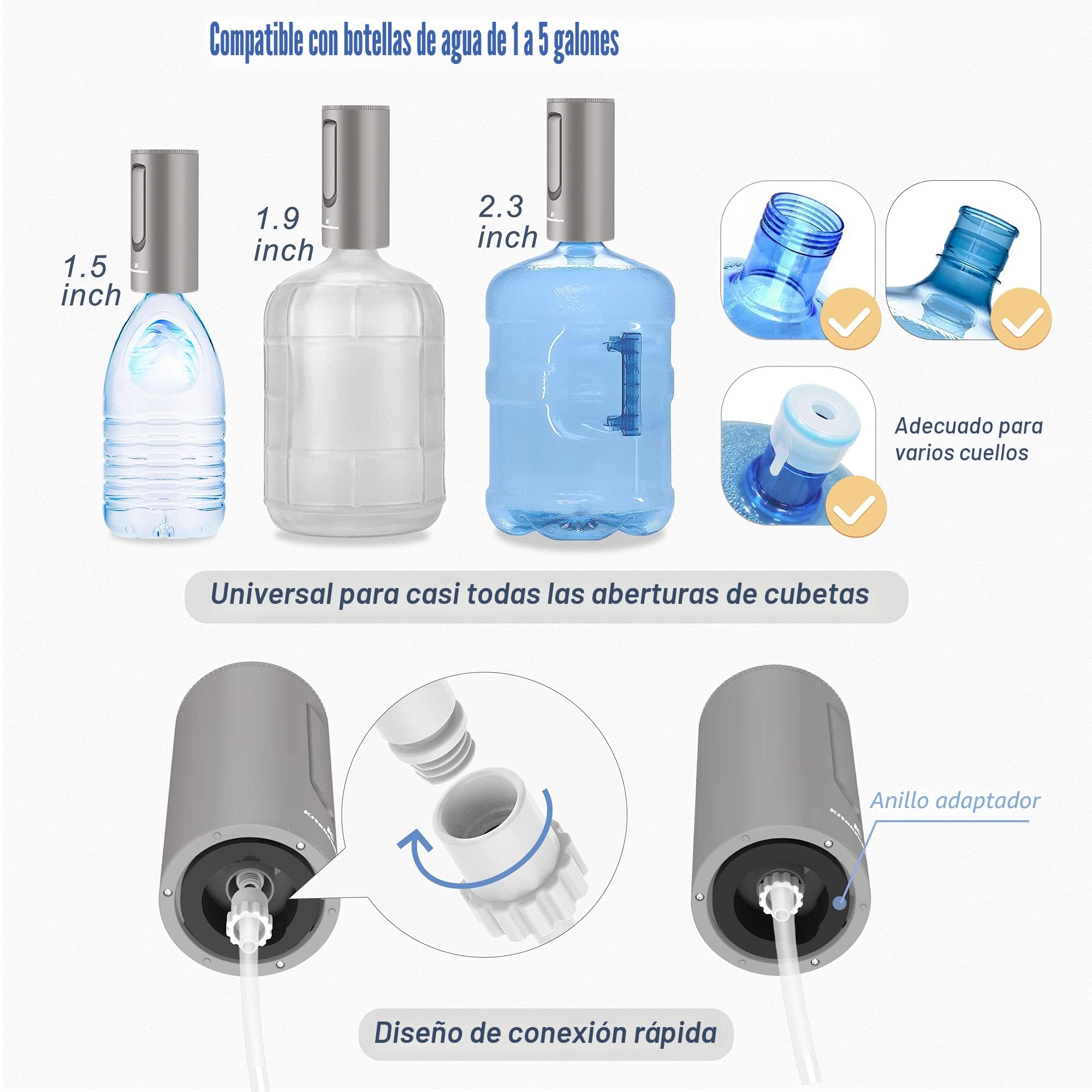 KitchenBoss Dispensador de Agua Eléctrico Portátil Carga USB-C para Botellas 3.8-18.9L Gris