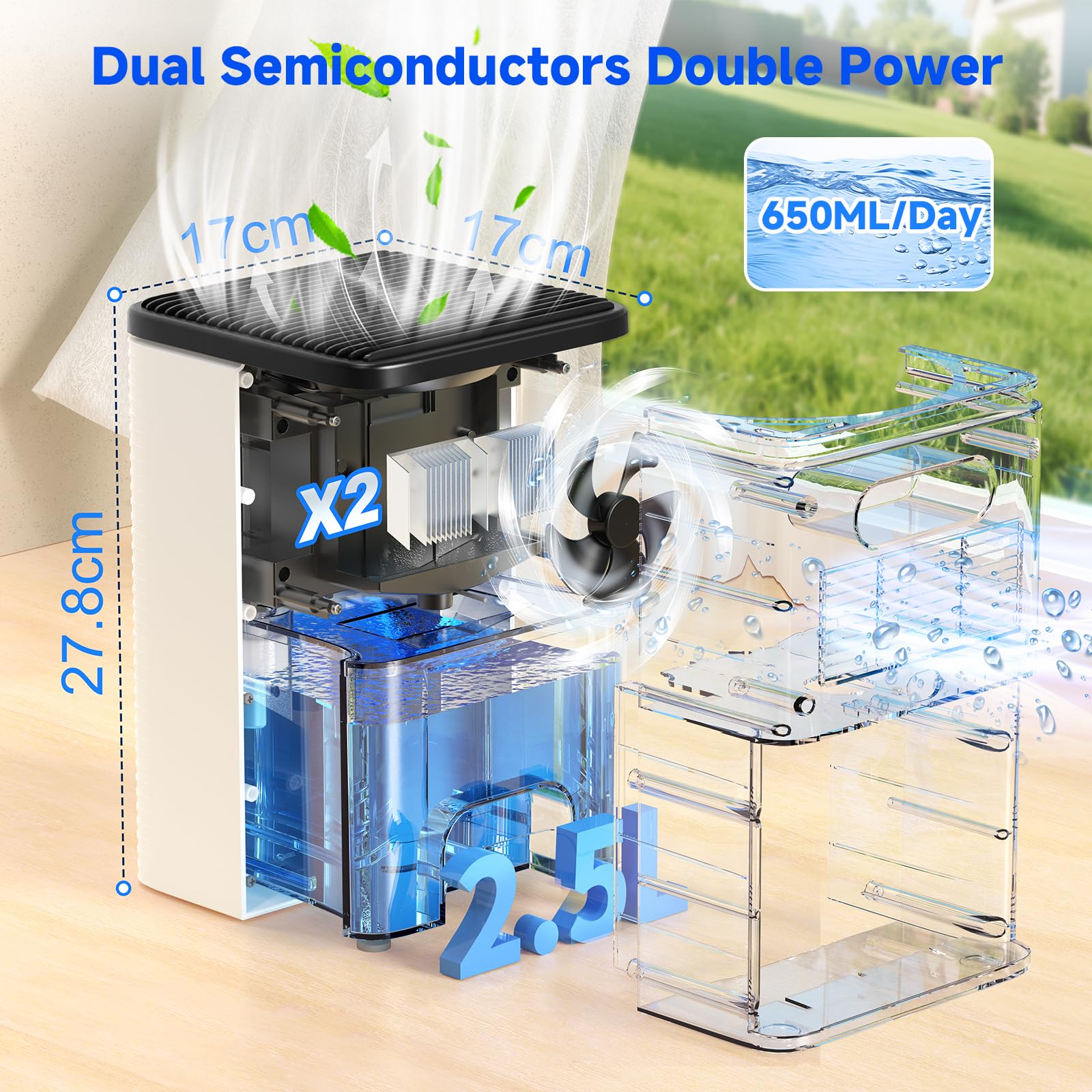 Deumidificatore Casa Muffa 2500ml, Deumidificatore Portatile - Silenzioso 30dB, Spegnimento Automatico, Timer 2-12h, Sbrinamento Smart, 7 Colori LED, per Camera da Letto, Bagno, Armadio (650ml/Giorno)