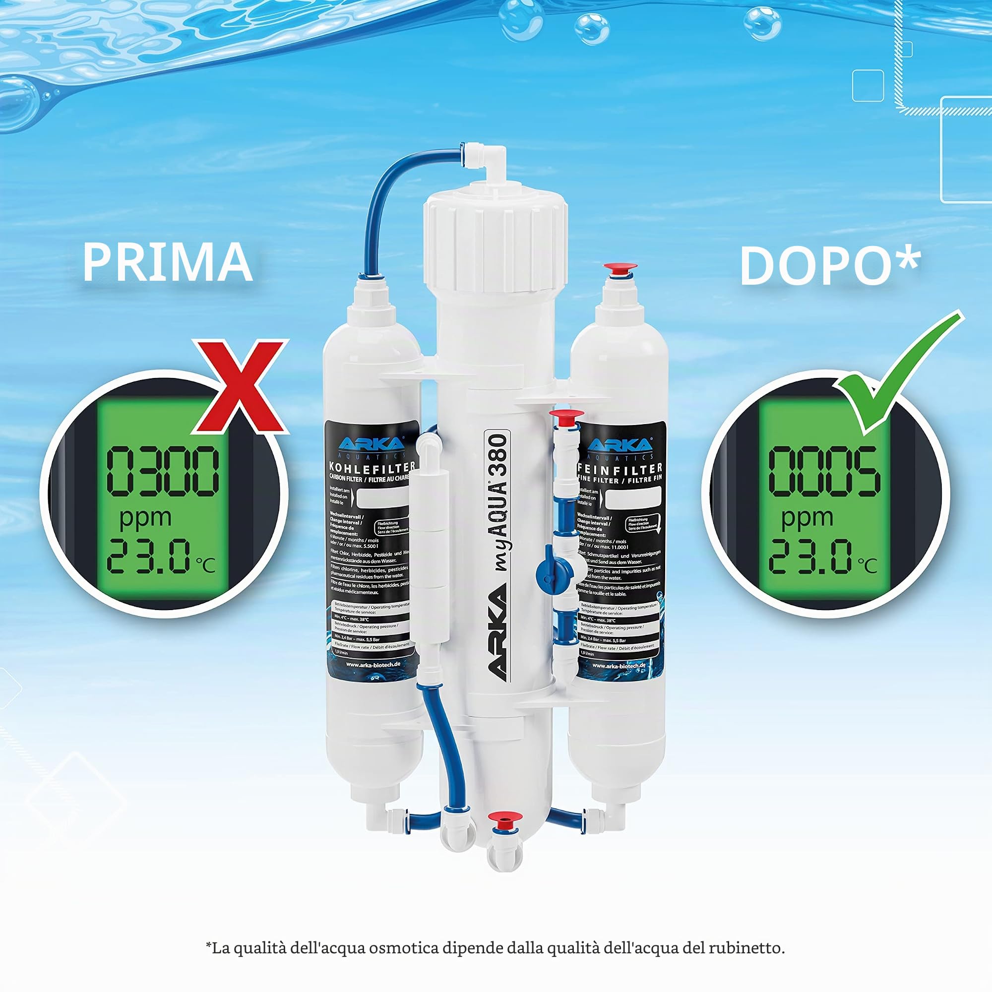 Osmosi Acquario 380 L/giorno - myAqua Impianto Completo | Impianto di osmosi inversa per acqua pura, riduce sali, silicati, nitrati, cloro e metalli pesanti