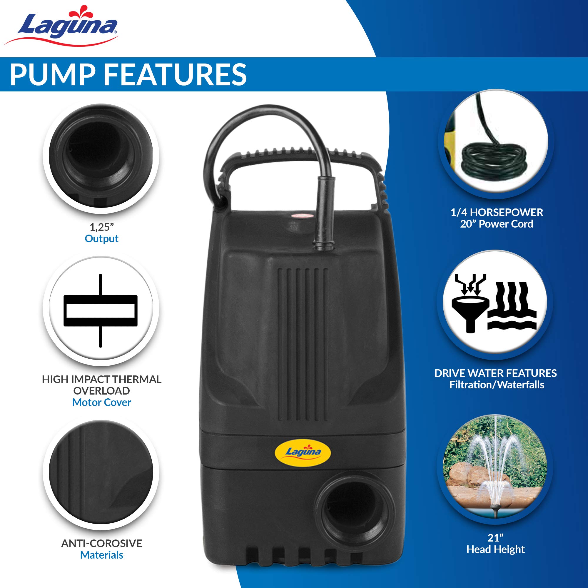 Amazon.com : Laguna Direct Drive Pond Pump, 1860 GPH : Patio, Lawn