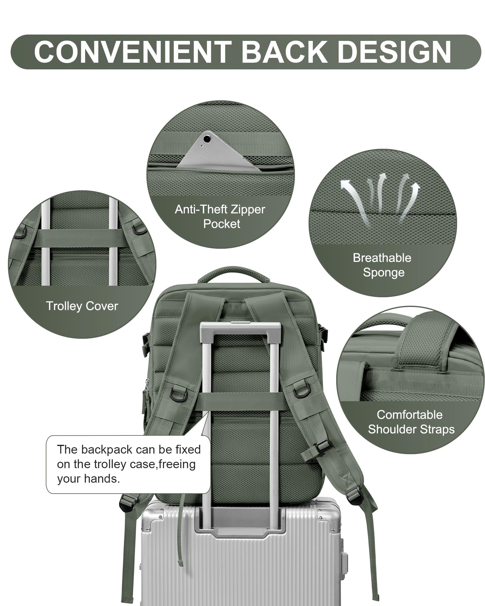 Zaino da Viaggio per Easyjet 45x36x20 Bagaglio a Mano Zaino Borse da Cabina per Easyjet Il Sedile Zaino Aereo Bagaglio a Mano Donna Borsa Cabina Viaggio Zaino Viaggio Casual Daypack,esercito verde