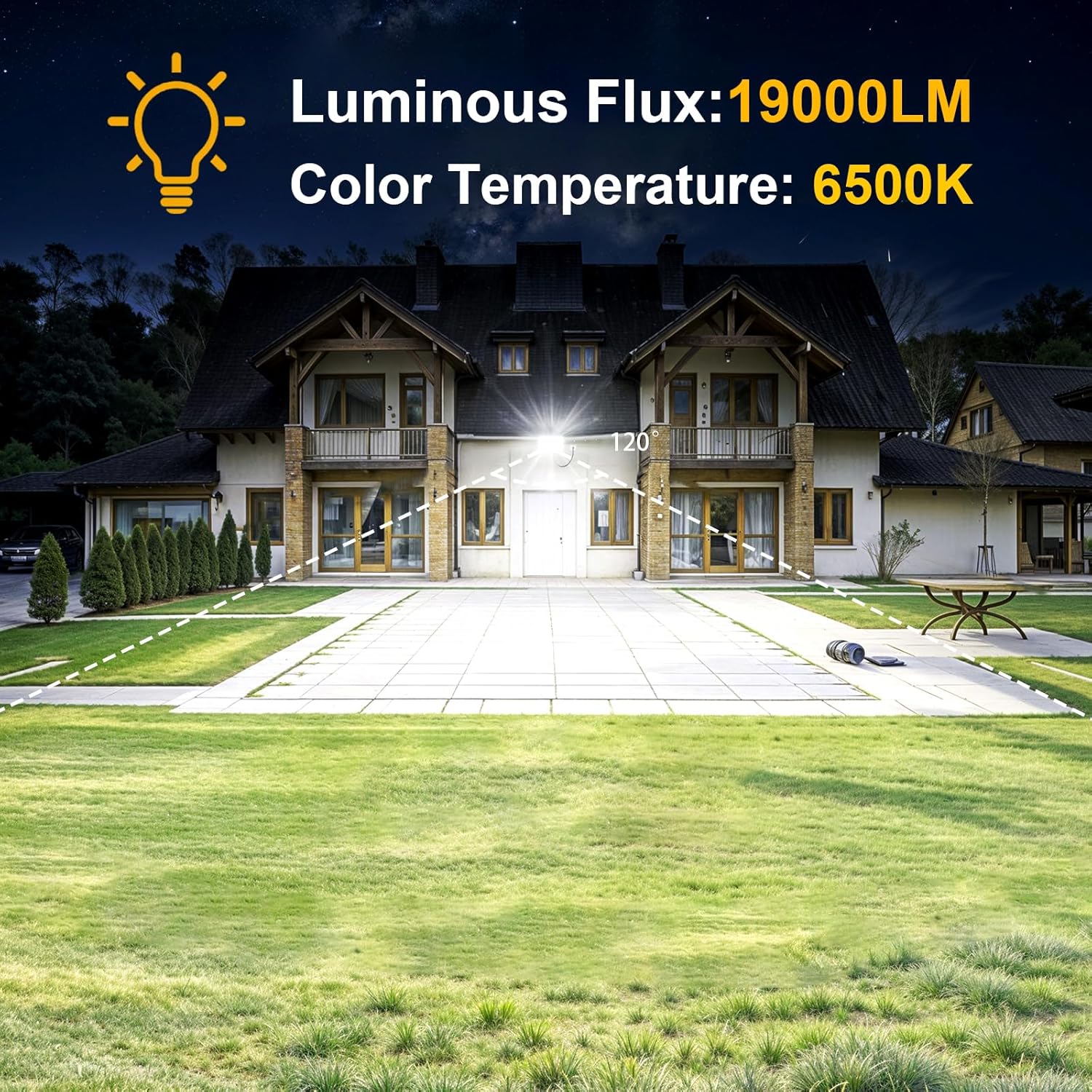 Onforu 200W Flood Lights Outdoor,19000lm Bright LED Work Light with Plug,6500K Daylight White LED Flood Lighting,IP66 Waterproof Security Yard Lights for Yard Garage Stadium 2 Pack