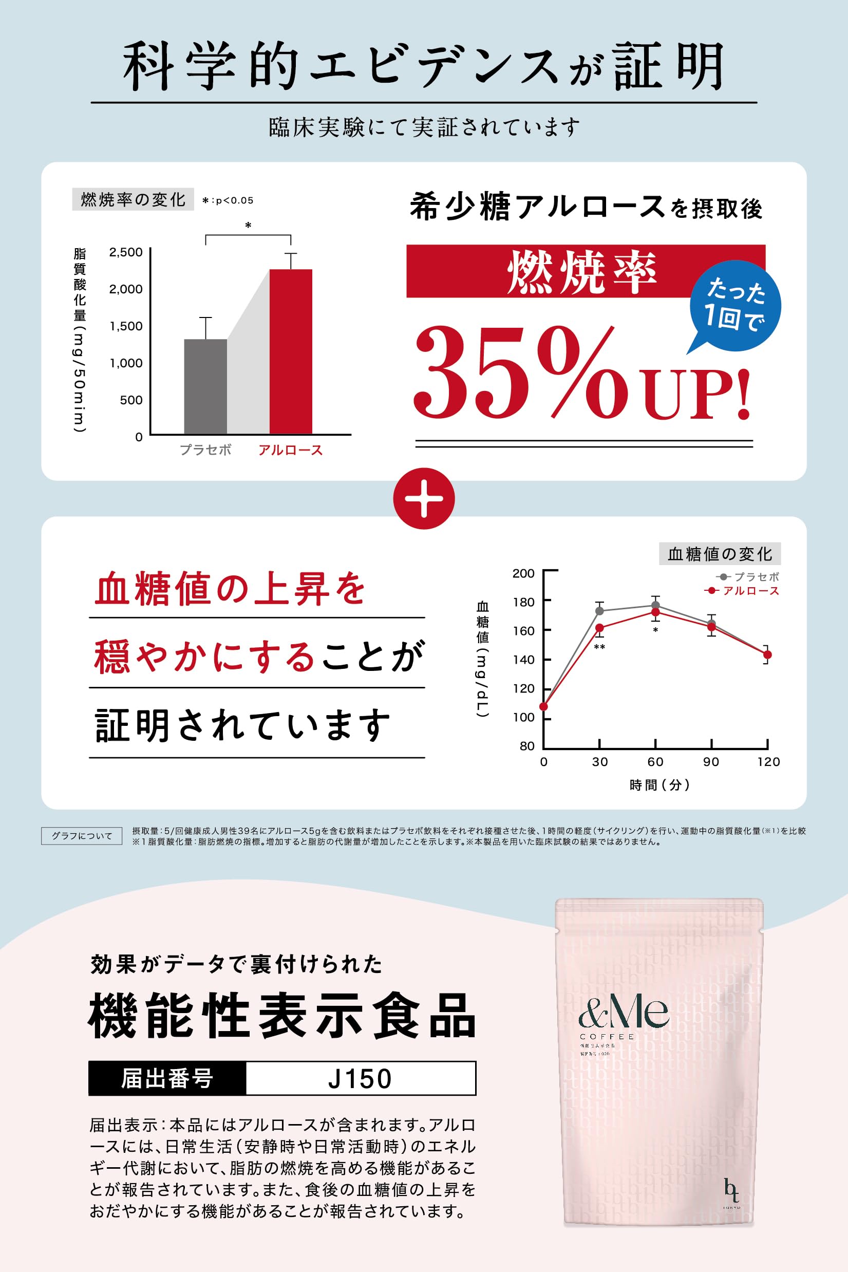 Amazon.co.jp: ダイエットコーヒー &Me COFFEE エンミーコーヒー 160g