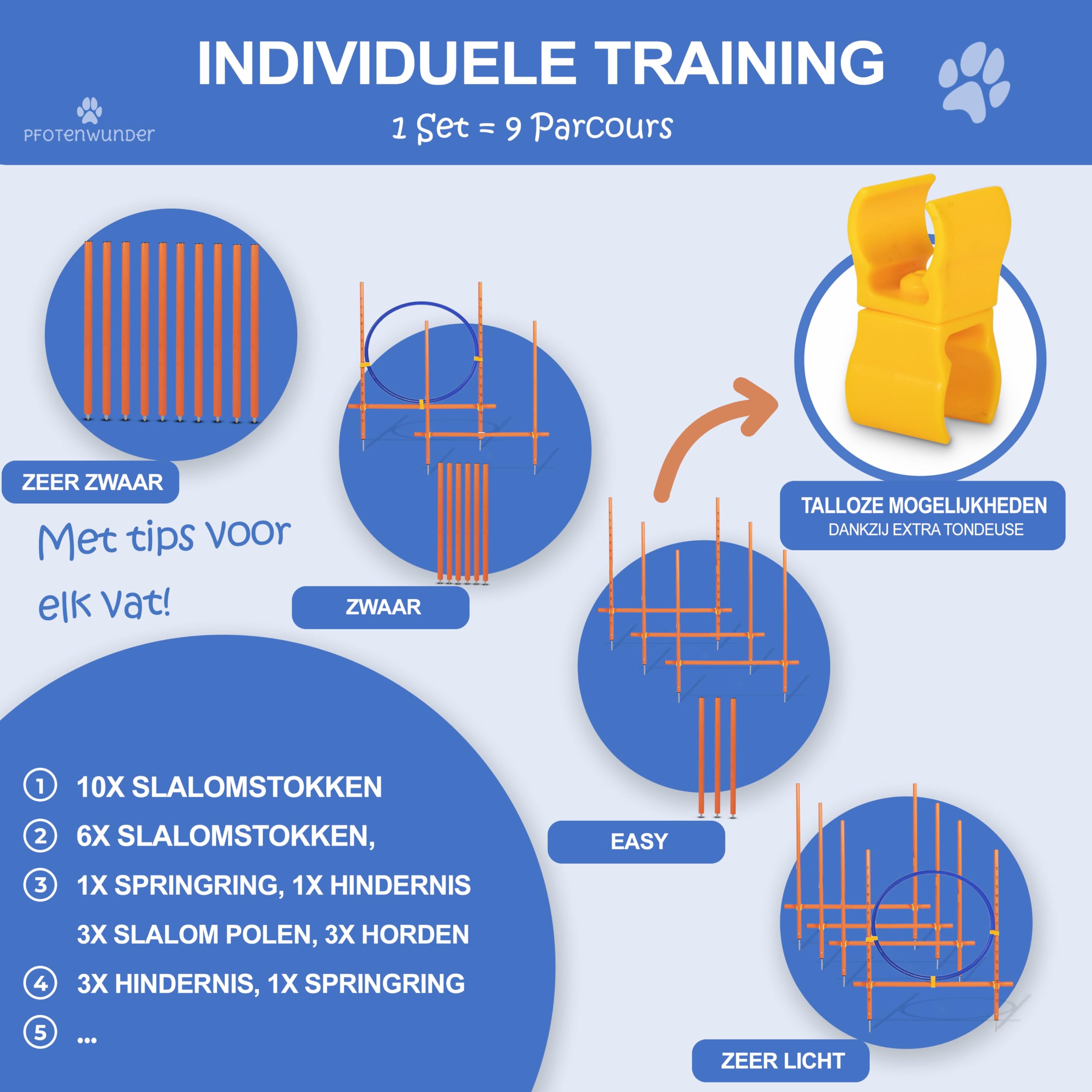 PfotenWunder Agility-Hürde Agility Set Hunde Groß, kleine & große Hunde