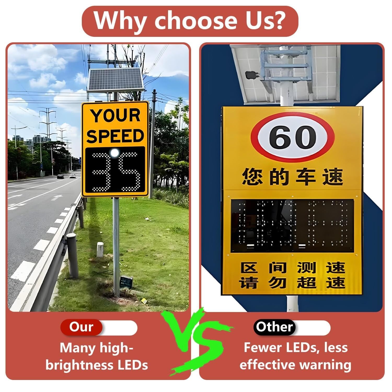 Señales Digitales De Detector Velocidad Rader, Señal Visualización Radar LED con Energía Solar, Resistente Al Agua Ip65, Límite Máximo Ajustable For Seguridad Vial(Yellow,24”*35“)