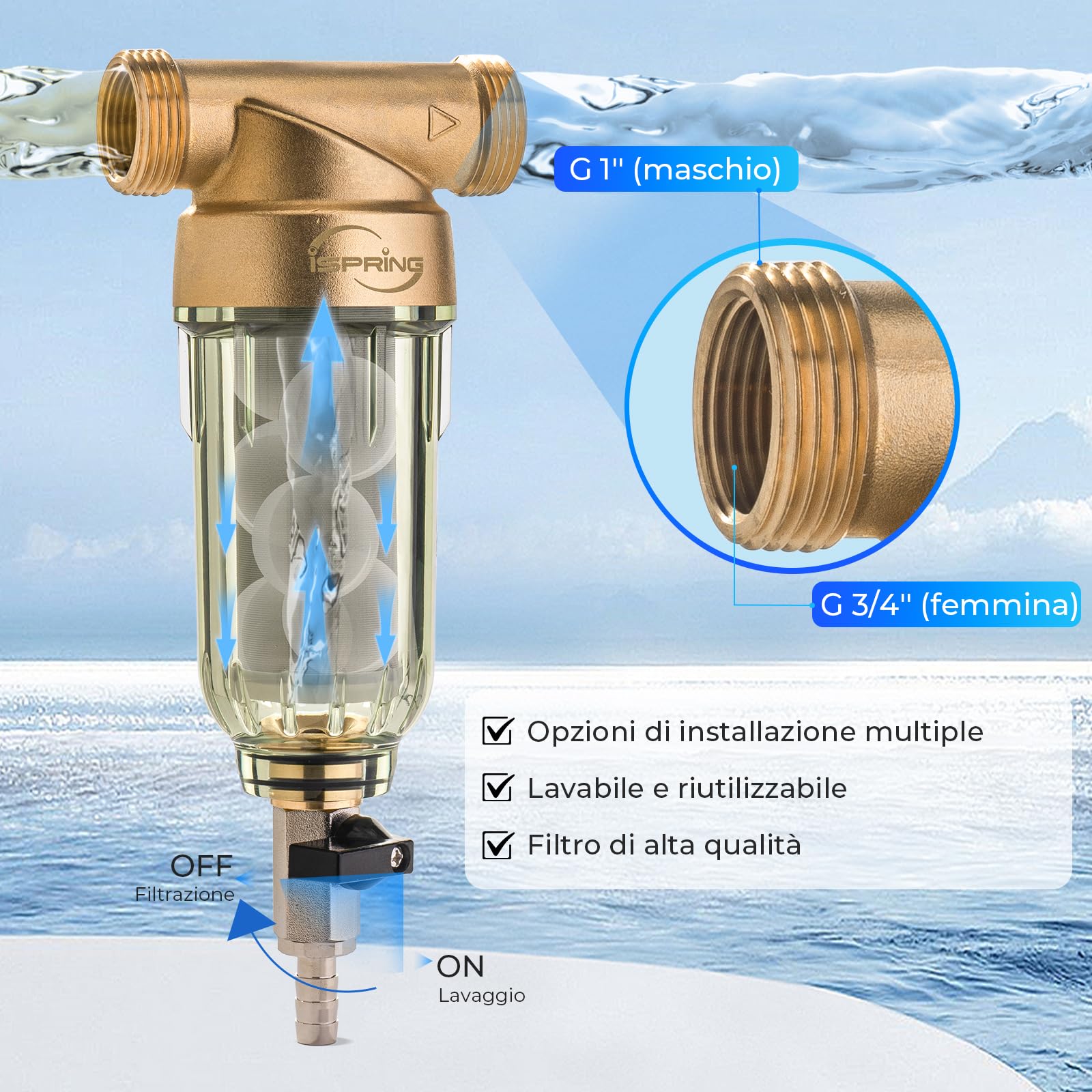 iSpring WSP-50SL Filtro Addolcitore a Sedimento Centrifugo Riutilizzabile per Tutta la Casa, Include Siliphos, Aiuta a Prevenire il Calcare e la Corrosione, G 1" - 3/4", 50 Micron