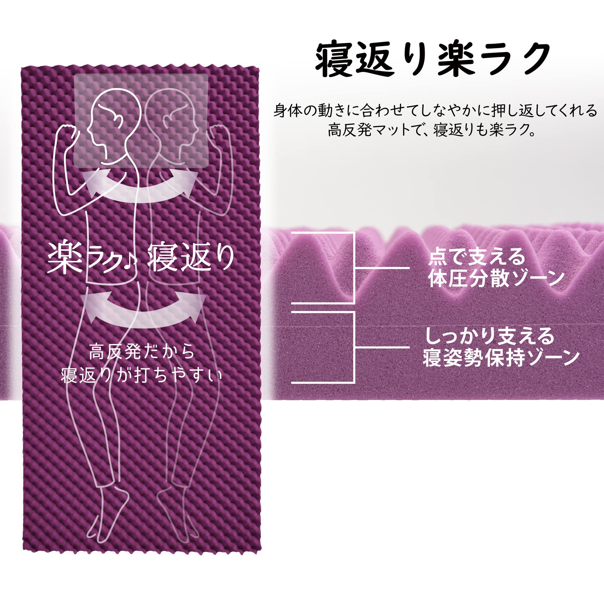 Amazon｜西川 マットレス トッパー シングル ラクラ 高反発 凹凸