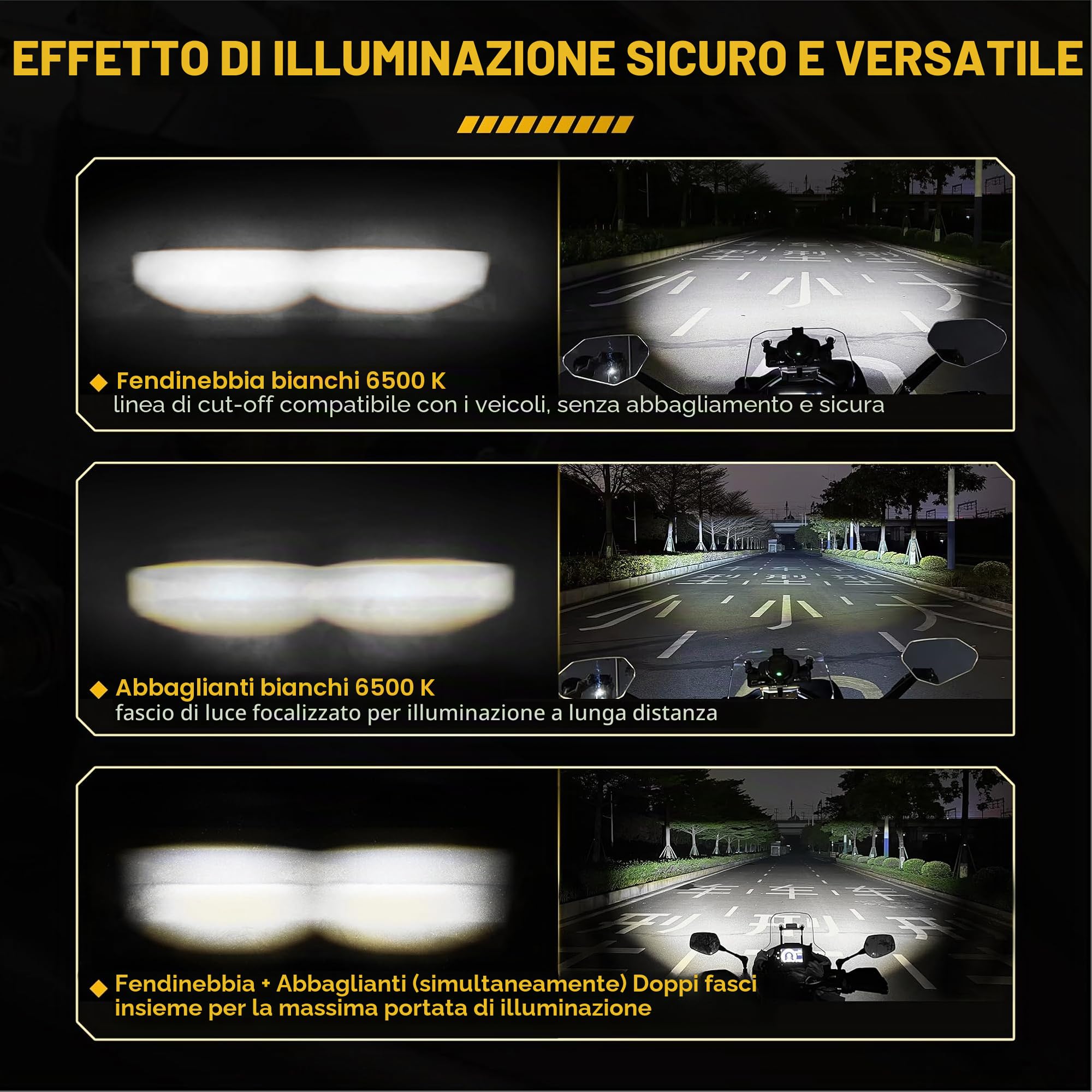 Future Eyes Fari Supplementari Moto 6000LM 60W, Future Eyes Luci LED Omologate ECE E-Mark E57, Fari Antinebbia IP67, Fari Aggiuntivi per Moto, Luci LED Potenti Antiabbagliamento 360°