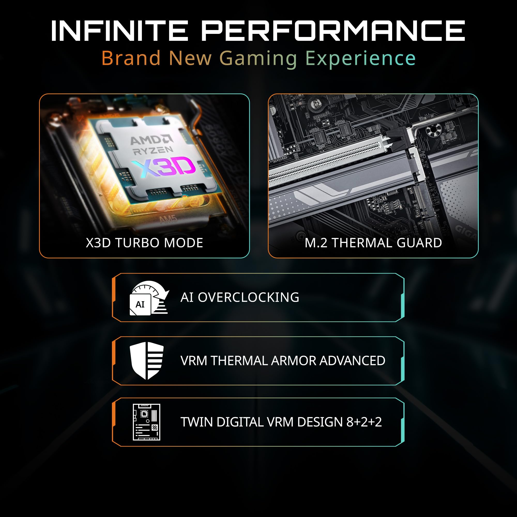 GIGABYTE B850 EAGLE WIFI6E AMD Ryzen用 ATXマザーボード