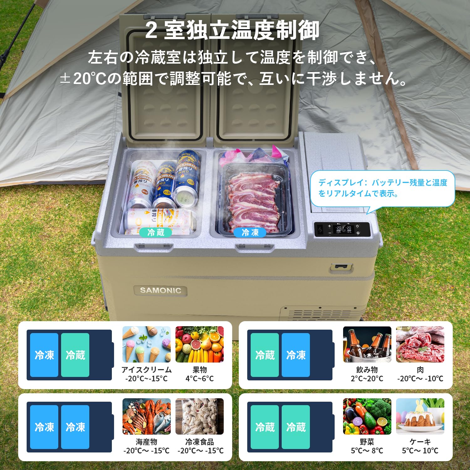 Amazon.co.jp: 【日本法人運営】 SAMONIC 車載冷蔵庫 モバイル