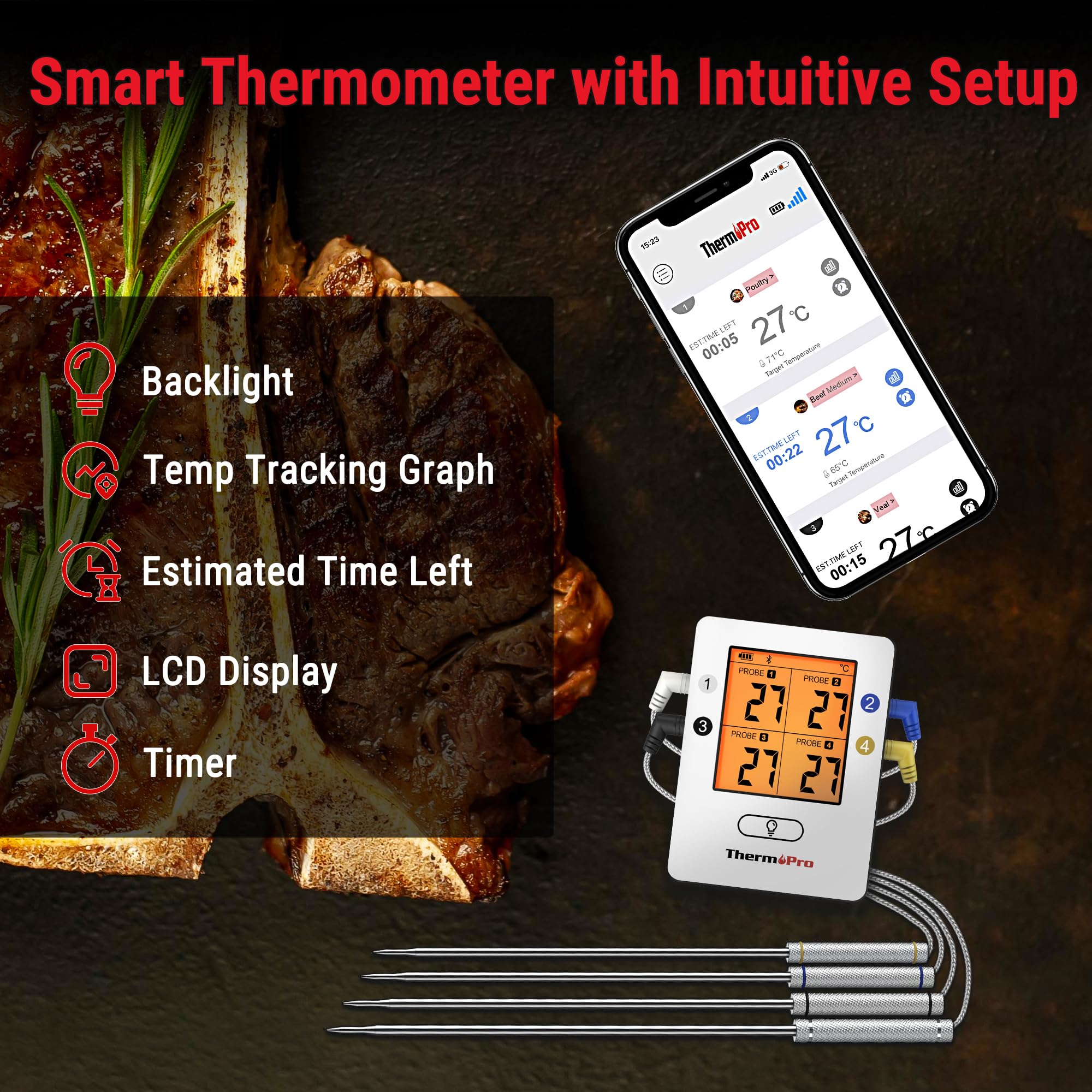 ThermoPro TP904 Digitale vleesthermometer, draadloos, bluetooth, 135 m, kookthermometer met intelligente app, dubbele temperatuursonde, geschikt voor levensmiddelen, keuken, barbecue