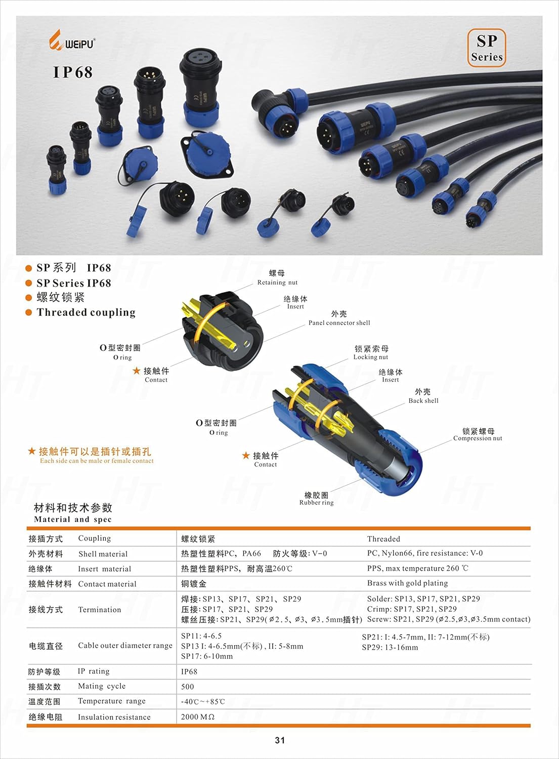 SP21 12 Pin Connector Aviation Circular Quick Disconnect Power 5A Male Female Cable Plug Socket