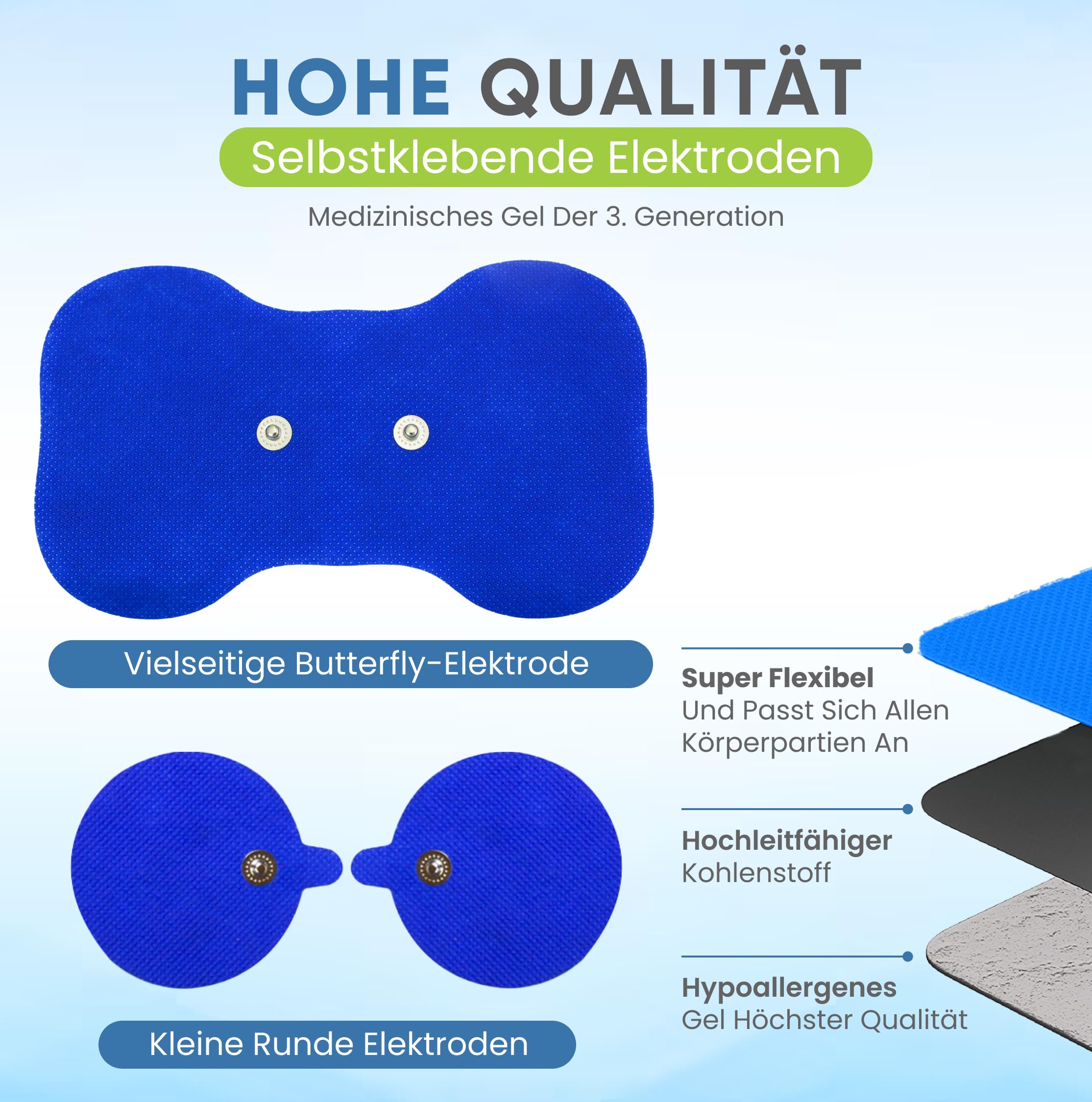 Med-Fit Schmerzlos Wiederaufladbarer Mini ten & EMS Mini-Wireless Digital Tens & Muskel Stimulator Benötigt Keine Batterien Oder führt-professionelle Stärke
