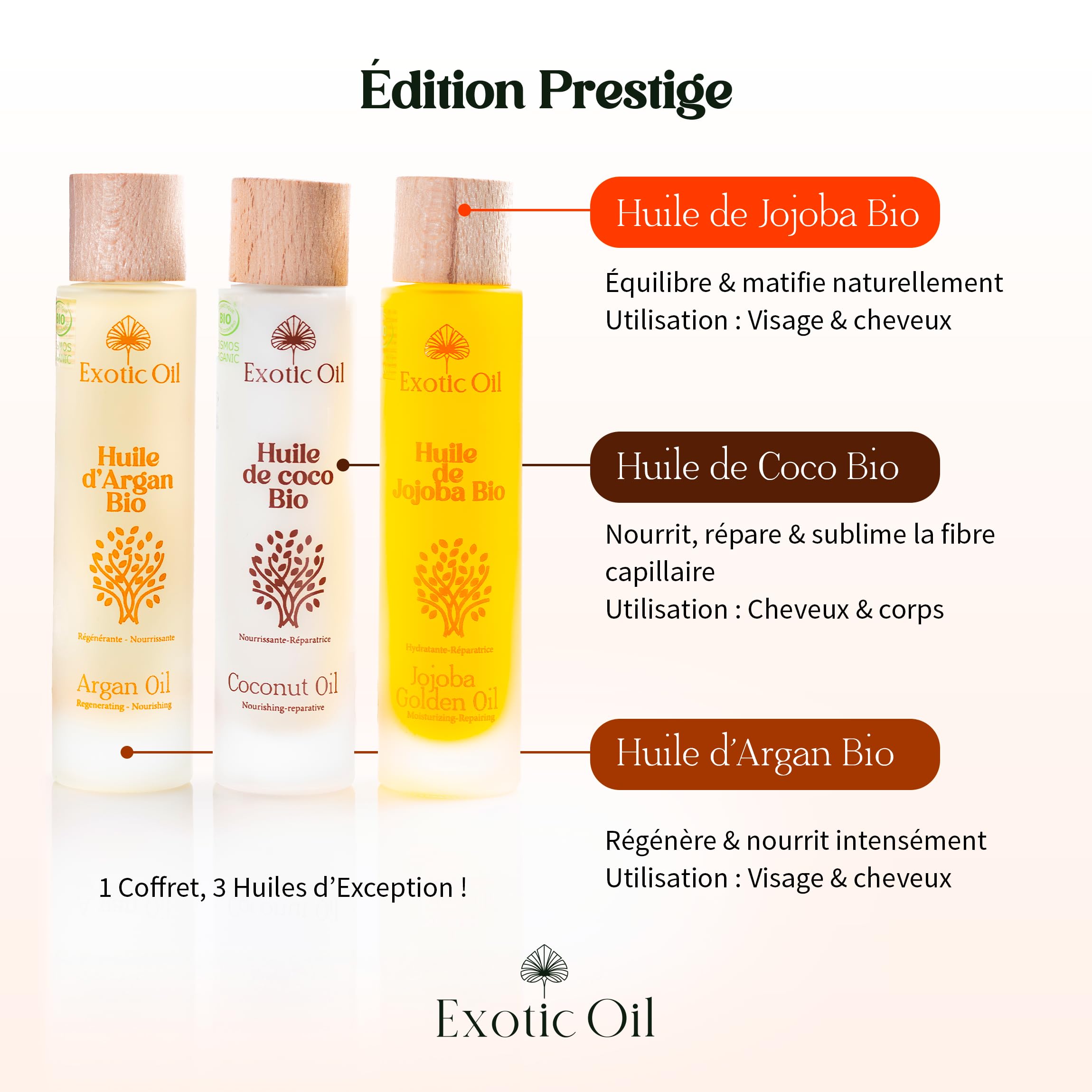 Coffret Cadeau Femme Bio – 3 Huiles Végétales Certifiées COSMOS ORGANIC – Argan, Coco, Jojoba Golden – Soin Visage Corps Cheveux – Pressées à Froid – 3 x 50 ml