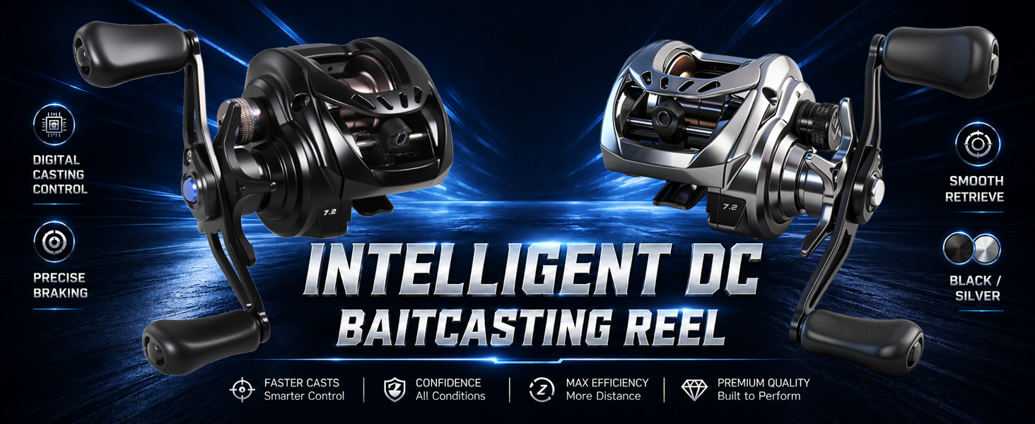 cast smart technology shimano fishing reel Sougayilang Baitcasting with Digital Anti-Backlash Control Line Counter:Line Counter What is the Best BFCM2024_15 By moving the center