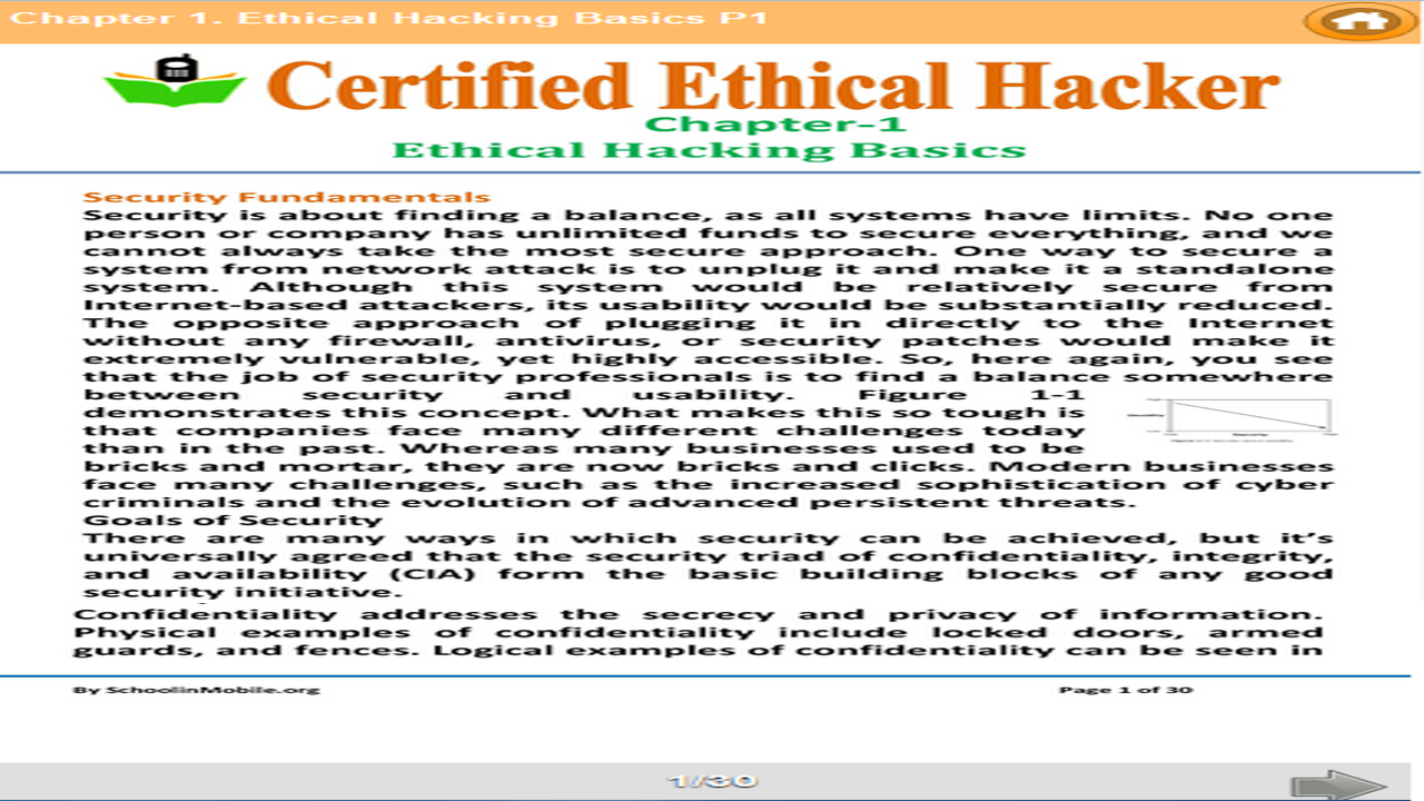 Certified Ethical Hacker Exam Prep Free - App on Amazon Appstore