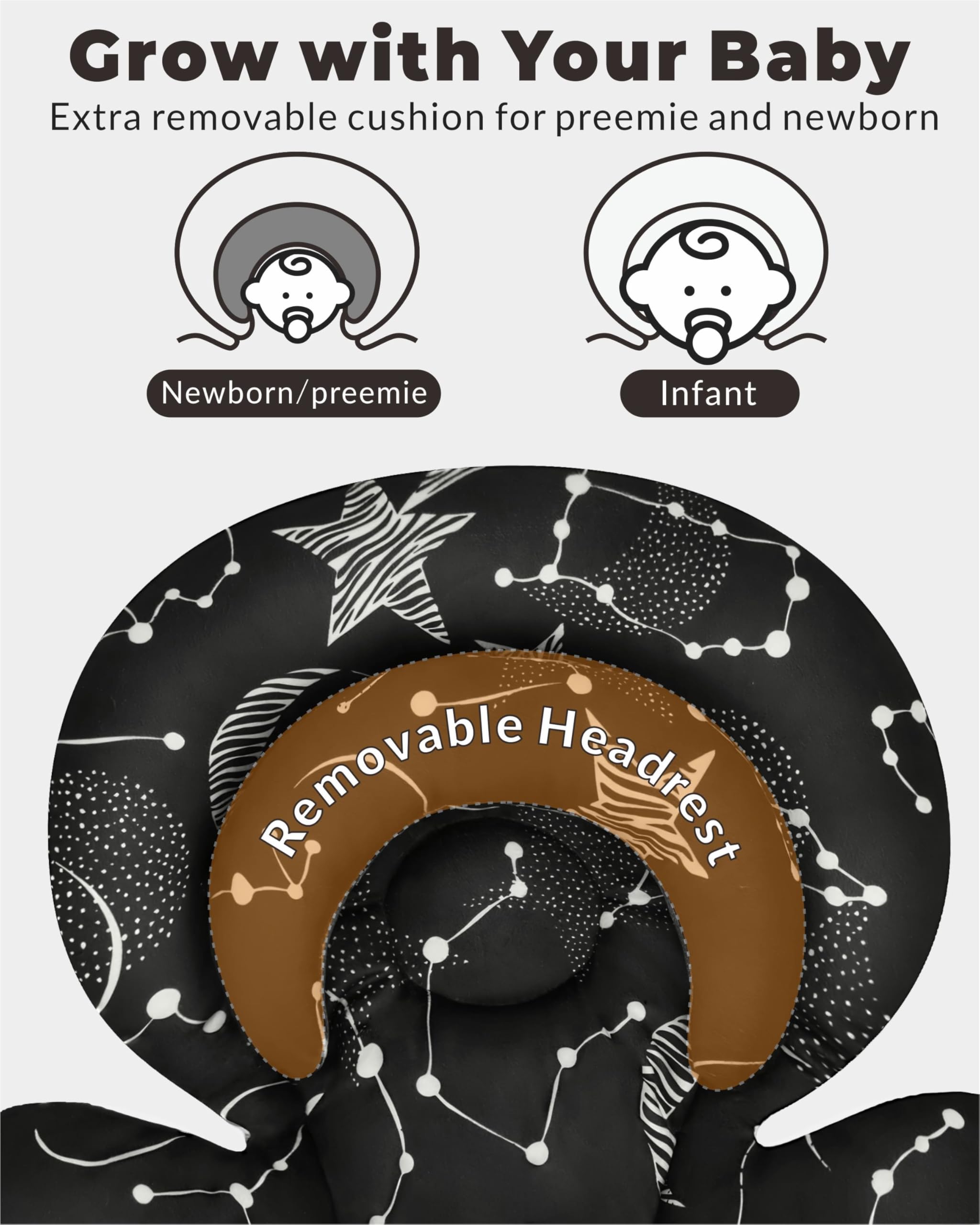 Tinlyfinly Infant Car Seat Insert with Extra Cushion for Preemie to Infants, Reversible Newborn Carseat Insert Head Support, Fits for Stroller, Baby Swing, Rocker, Bassinets, Pushchair (Black Star)