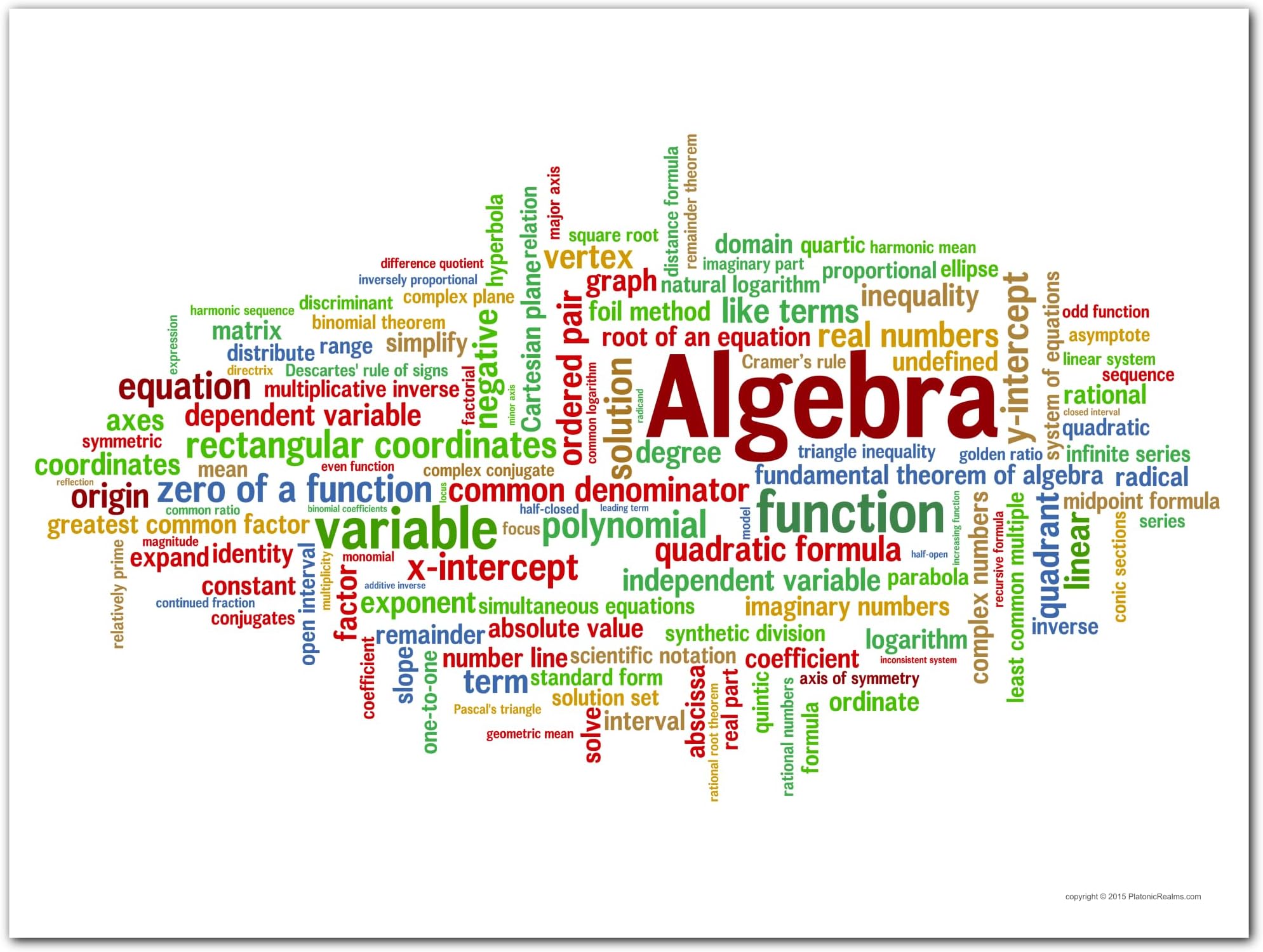 Platonic Realms Algebra Word Cloud Classroom Math Poster, Chart, Professional Wall Decoration for Middle and High School, Home Schoolers, College, Dormitory