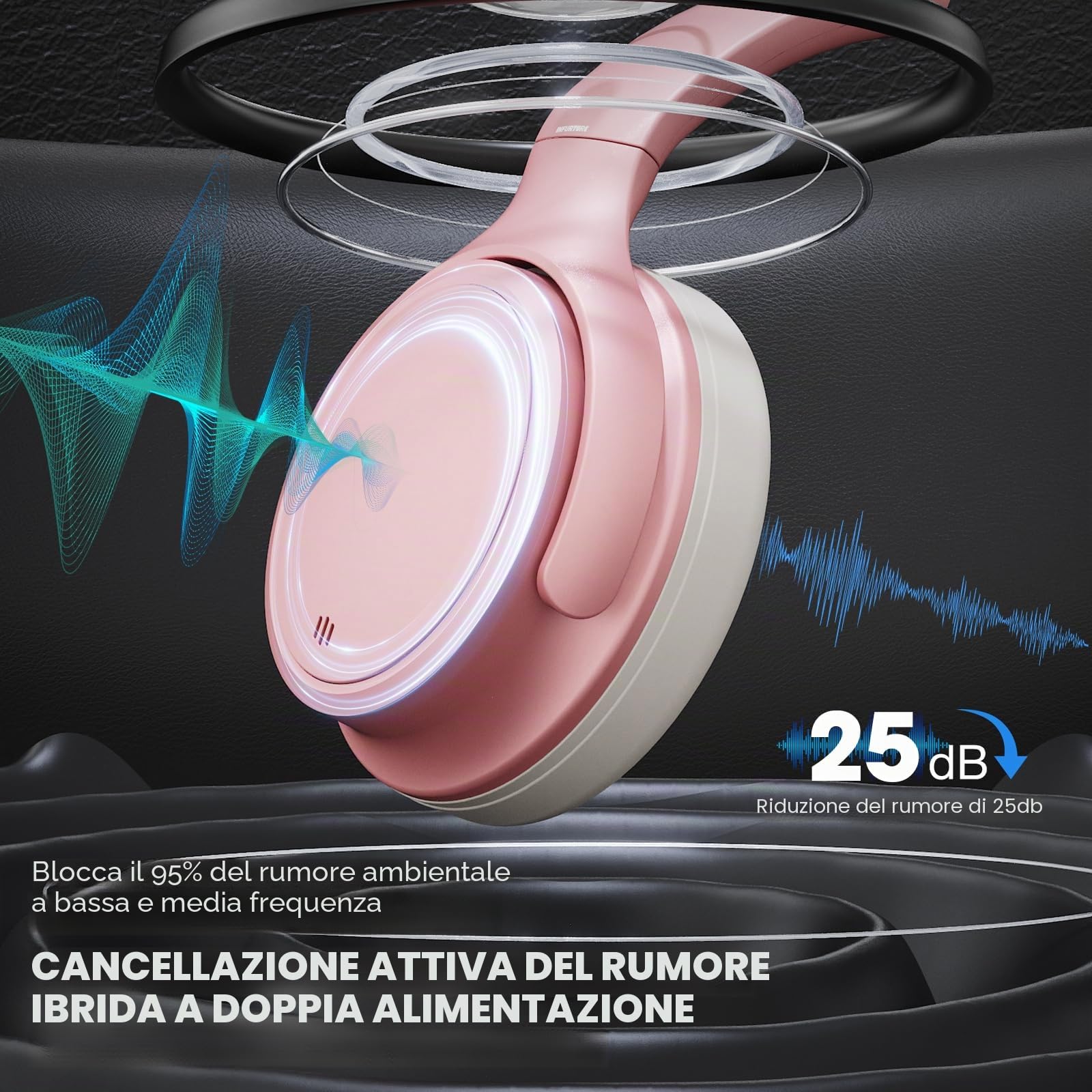 INFURTURE H1 Plus - Cuffie ibride con doppia alimentazione e cancellazione attiva del rumore, con modalità EQ, wireless, con 4 microfoni, 90 ore di autonomia, leggere, per casa, viaggi, ufficio (rosa)
