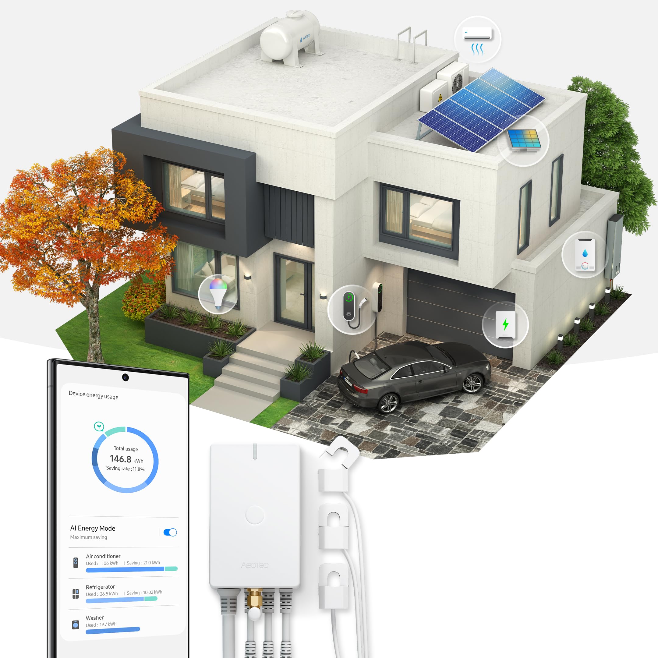 Aeotec Home Energy Meter 8 – Smarter Stromzähler – Echtzeitüberwachung von Verbrauch und Erzeugung – Z-Wave Long Range – 3x60A Stromklemmen – Unterstützt 3-Phasen-Strom – SmartThings – HomeAssistant