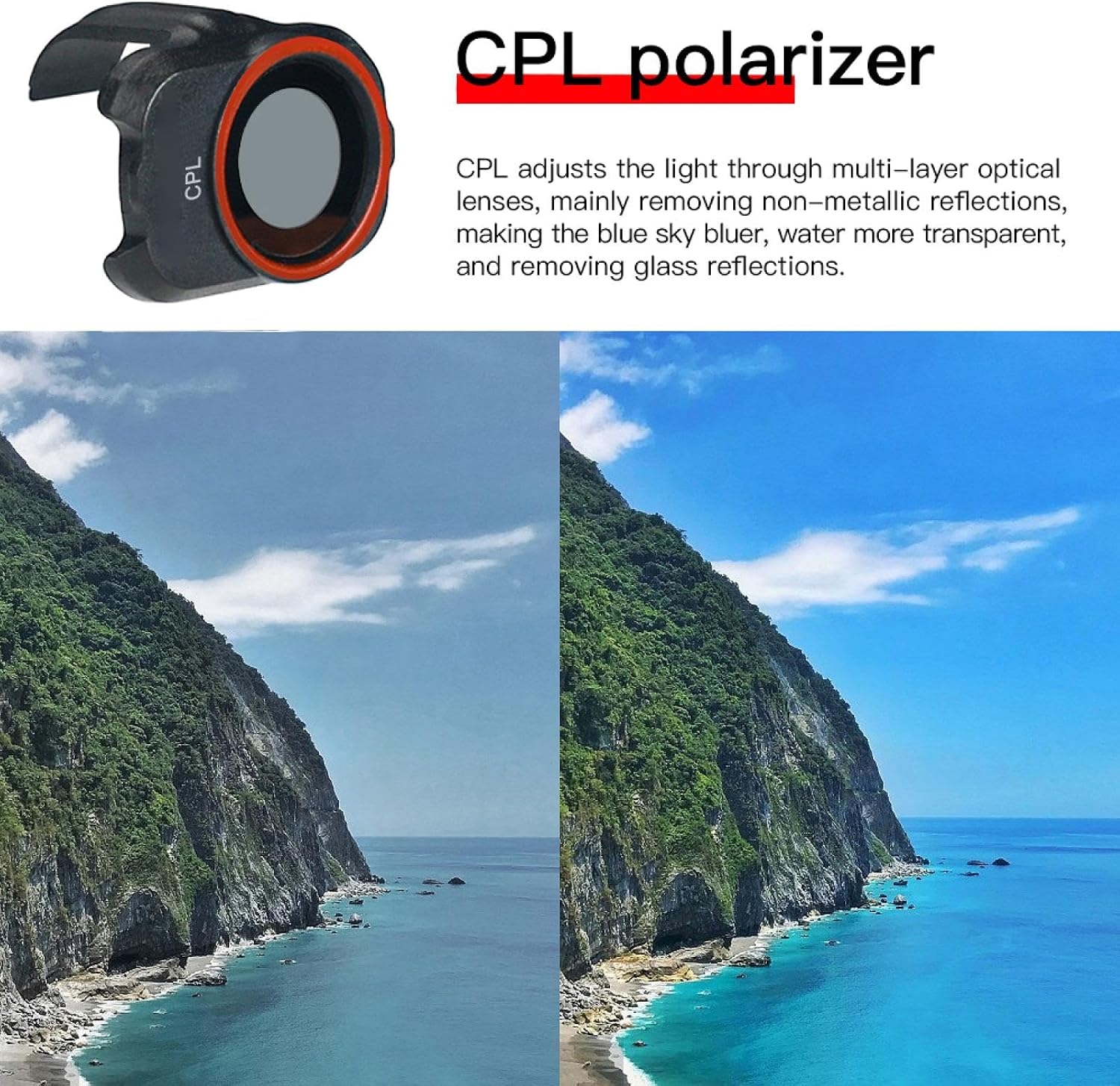 Camera CPL Lens Filter for DJI MINI SE, MINI 2, Mavic MINI Drone Repair Accessories