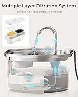 Vista 8 de Official 6-Pack Replacement Filters and Pre-Filter Sponges for 108 oz / 3.2 L Stainless Steel Cat Water Fountain