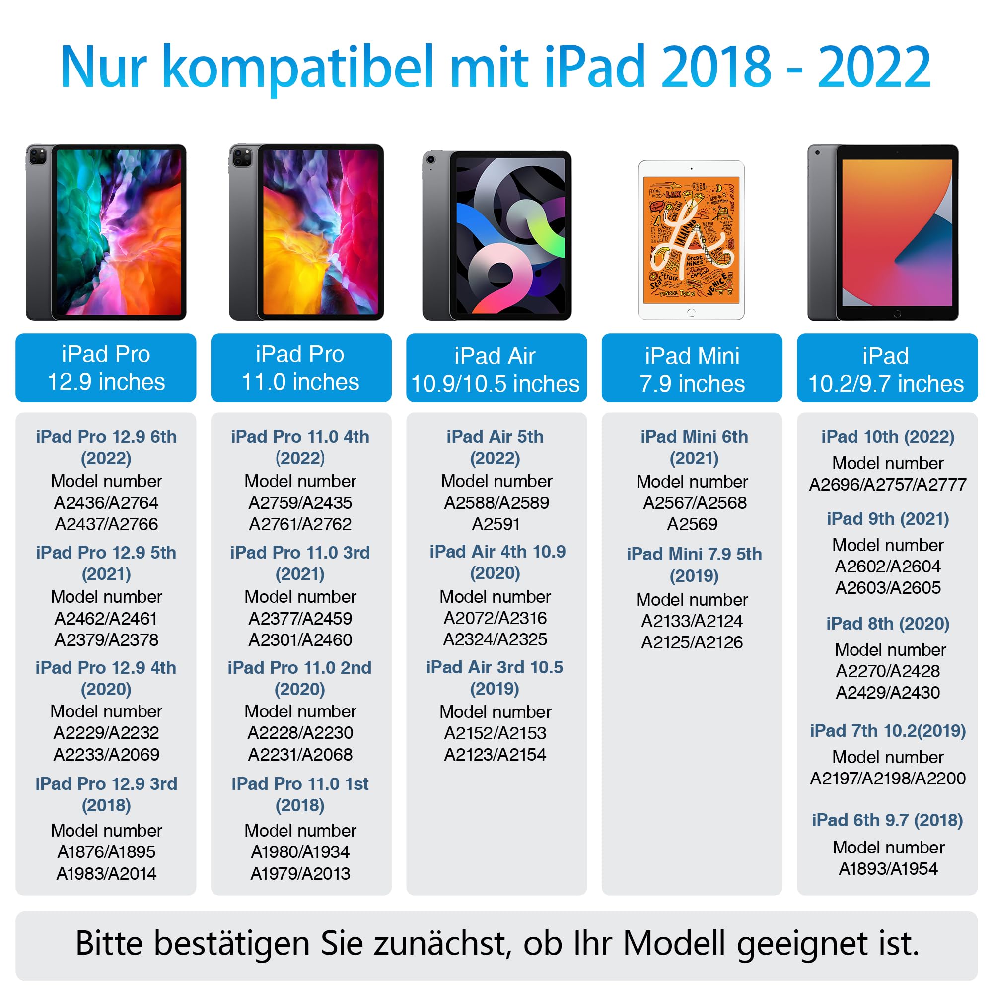 Penna Stilo per iPad 2018-2022, DARLYOR Stilo dell'iPad 2a Generazione con Rifiuto di Palmo, Sensibile all'inclinazione, Pennino Magnetico per iPad 6/7/8/9/10/Air 3/4/5/Mini 5/6/Pro 11/Pro12.9-Nero