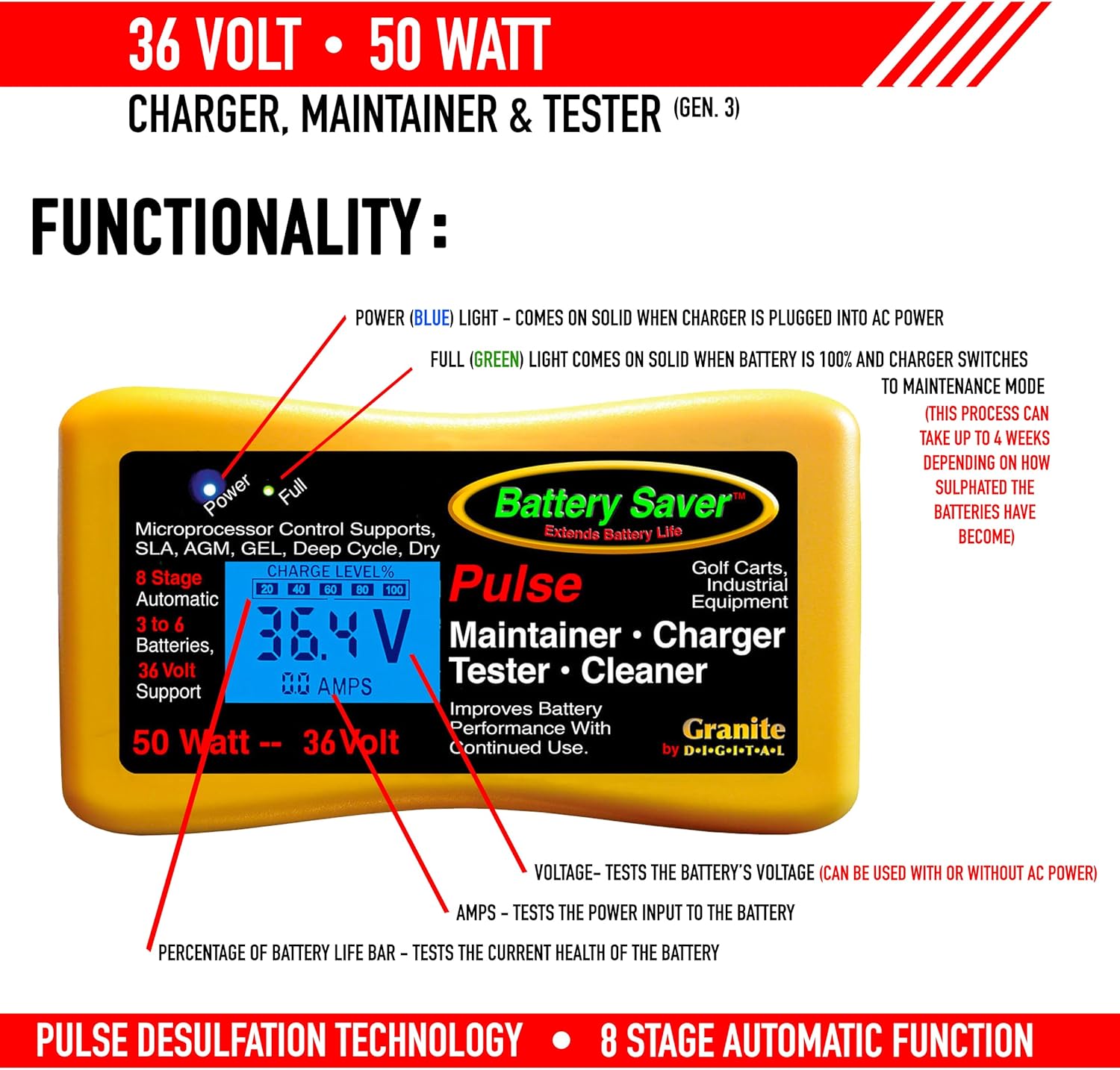 Battery Saver Premium 36 Volt 50W Pulse Charger, Maintainer & Tester (Gen. 3), Yellow, Black (2365L-36-G3)