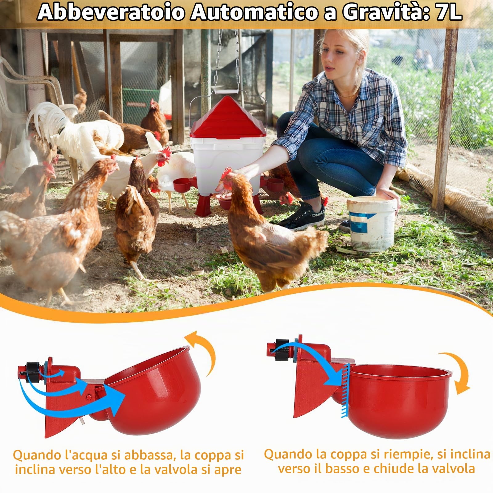 EFUTURETIME Abbeveratoio per Galline Capacità di 7L, Mangiatoia per Galline Capacità di 8KG, Antitopo Mangiatoia Galline Automatica con Catene in Acciaio