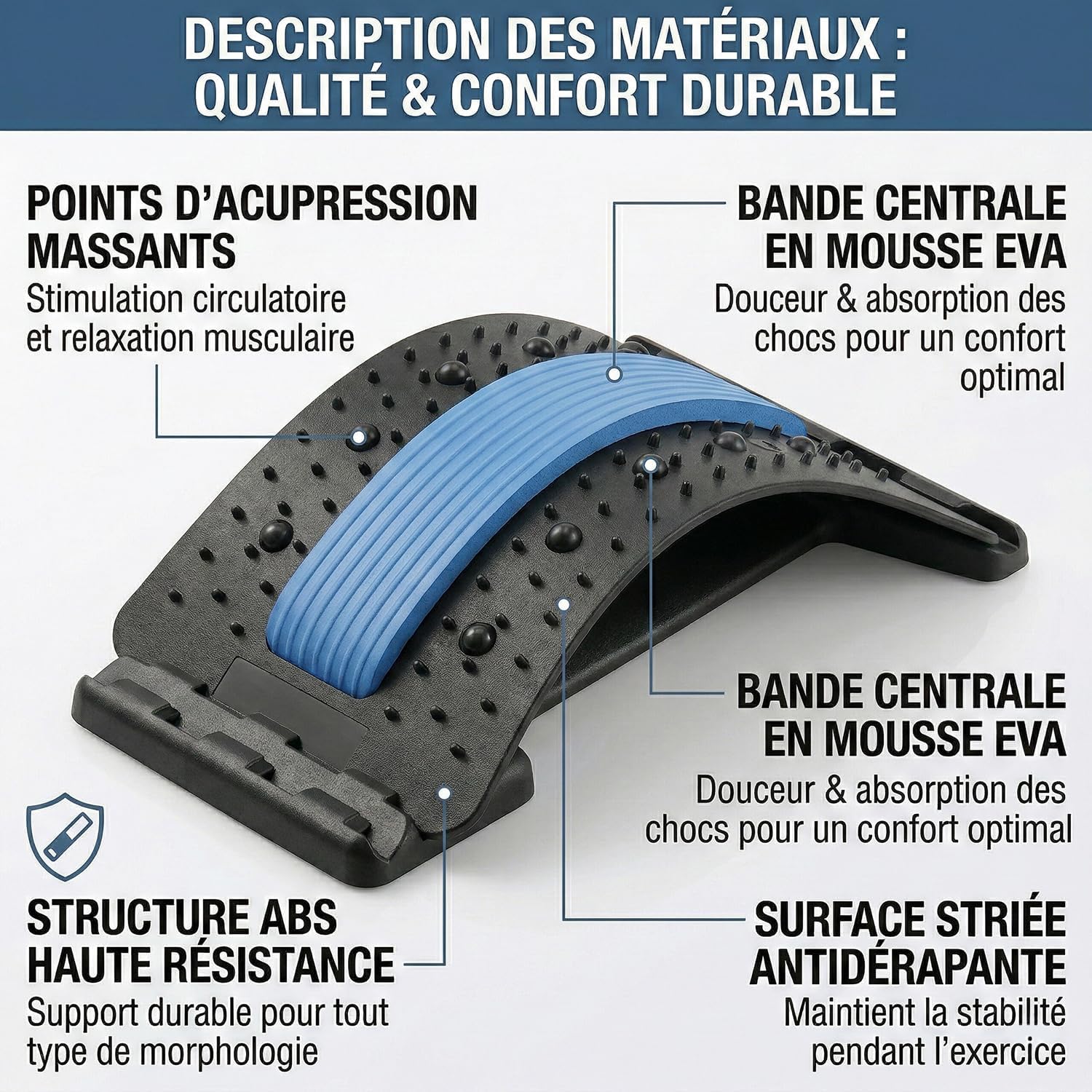 CivièRe Lombaire De Massage Par Acupuncture Et ThéRapie MagnéTique, Masseurs Pour Le Dos, Correcteur De Posture Et Support Lombaire 3 Niveaux (Bleu)