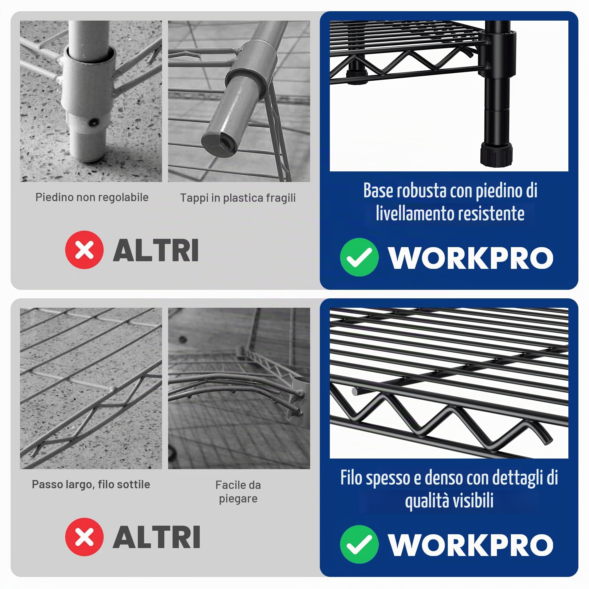 WORKPRO Scaffali portaoggetti in metallo a 5 ripiani, ripiani regolabili con ganci per dispensa, armadio, cucina, cantina, 76,2 cm x 35,6 cm x 152,4 cm