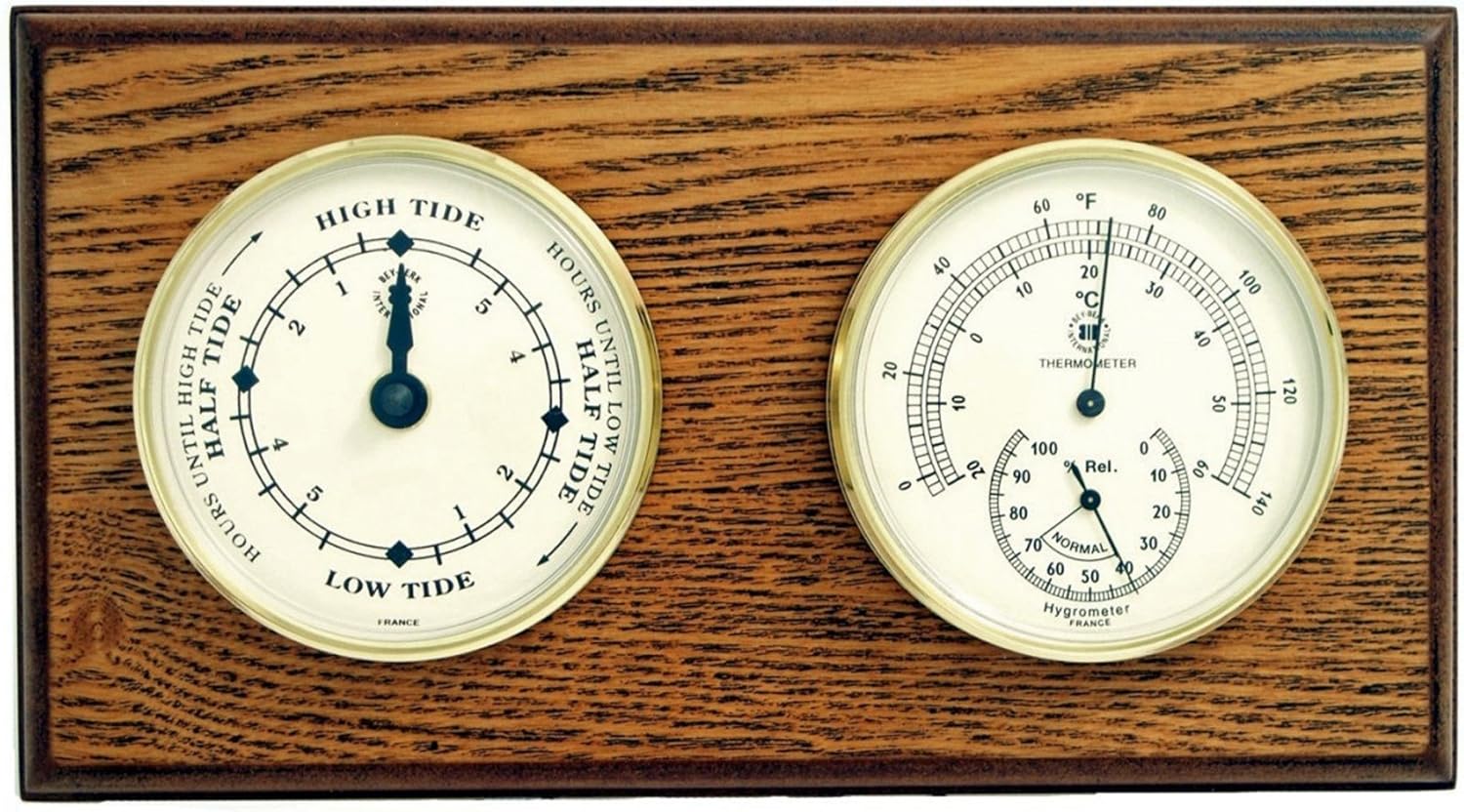 Kensington Row Coastal Collection Weather Stations Cape