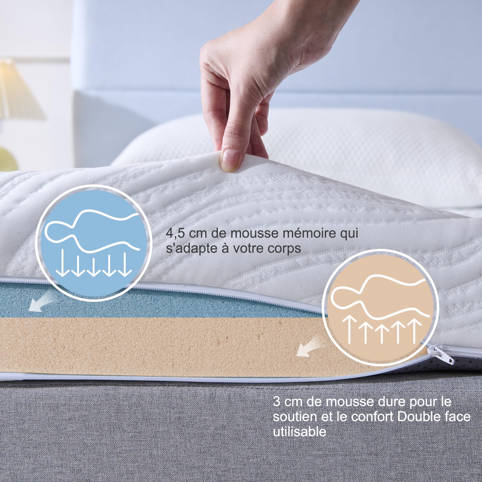 Belhome - Surmatelas 160 X 200 Cm OXYGEL™ Mémoire De Forme - SEAQUAT