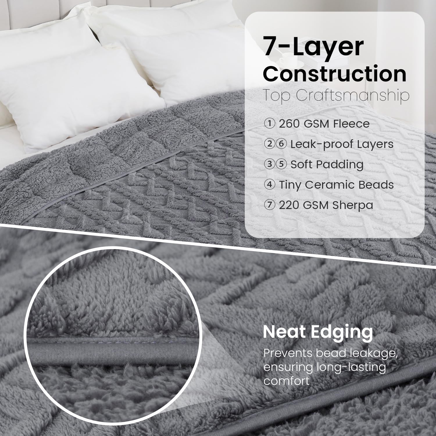 Drewin Weighted Blanket Queen Size 17lbs, Classy Soft Jacquard Sherpa Weighted Blankets for Sleep Natural and Calming, Ultra-Cozy Sofa Bed Blanket for Winter, Beige, 60 x 80 inches