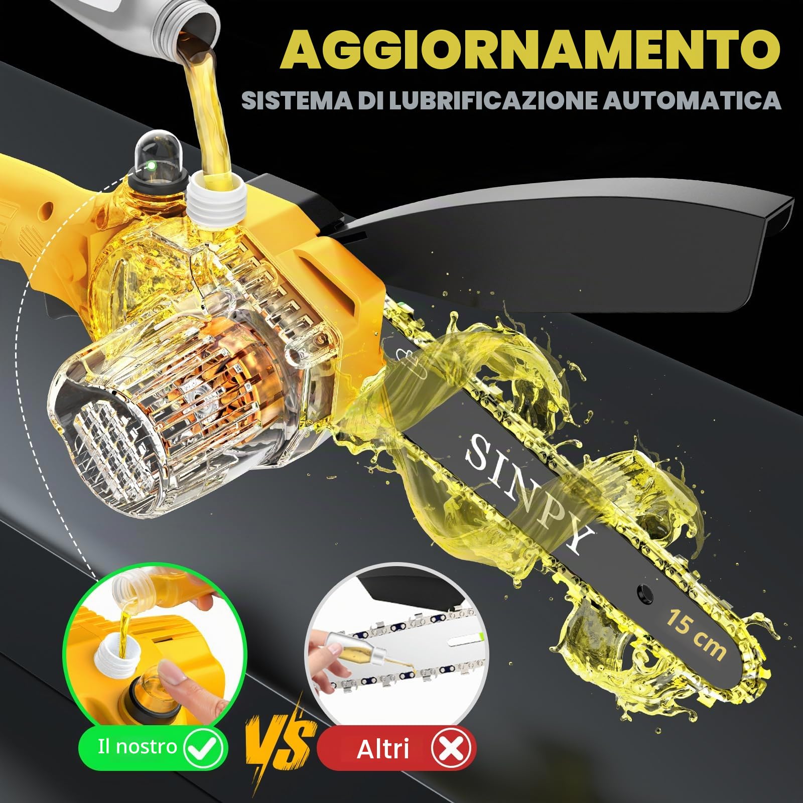 Mini motosega senza fili, motosega elettrica da 15,2 cm, con 2 batterie e 2 catene, piccola motosega con blocco di sicurezza per tagliare alberi, giardino, taglio del legno, regalo per uomini