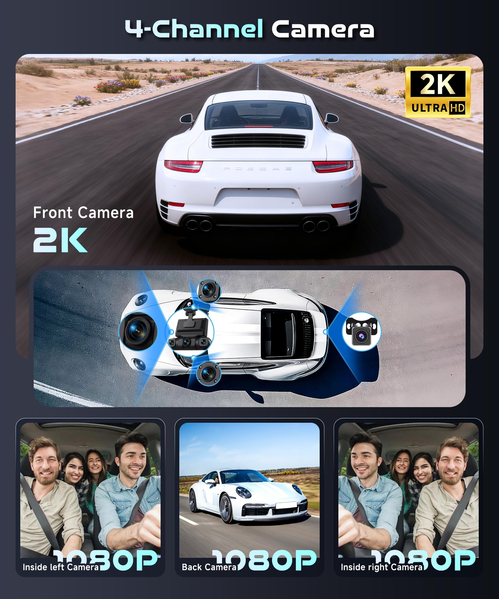 Rimoody Dashcam Auto 2K 4 Telecamere, Kit Completo con WiFi e 64GB - Videoregistratore 360° per Auto, Visione Notturna, Assistente Parcheggio, G-Sensor, App per Smartphone