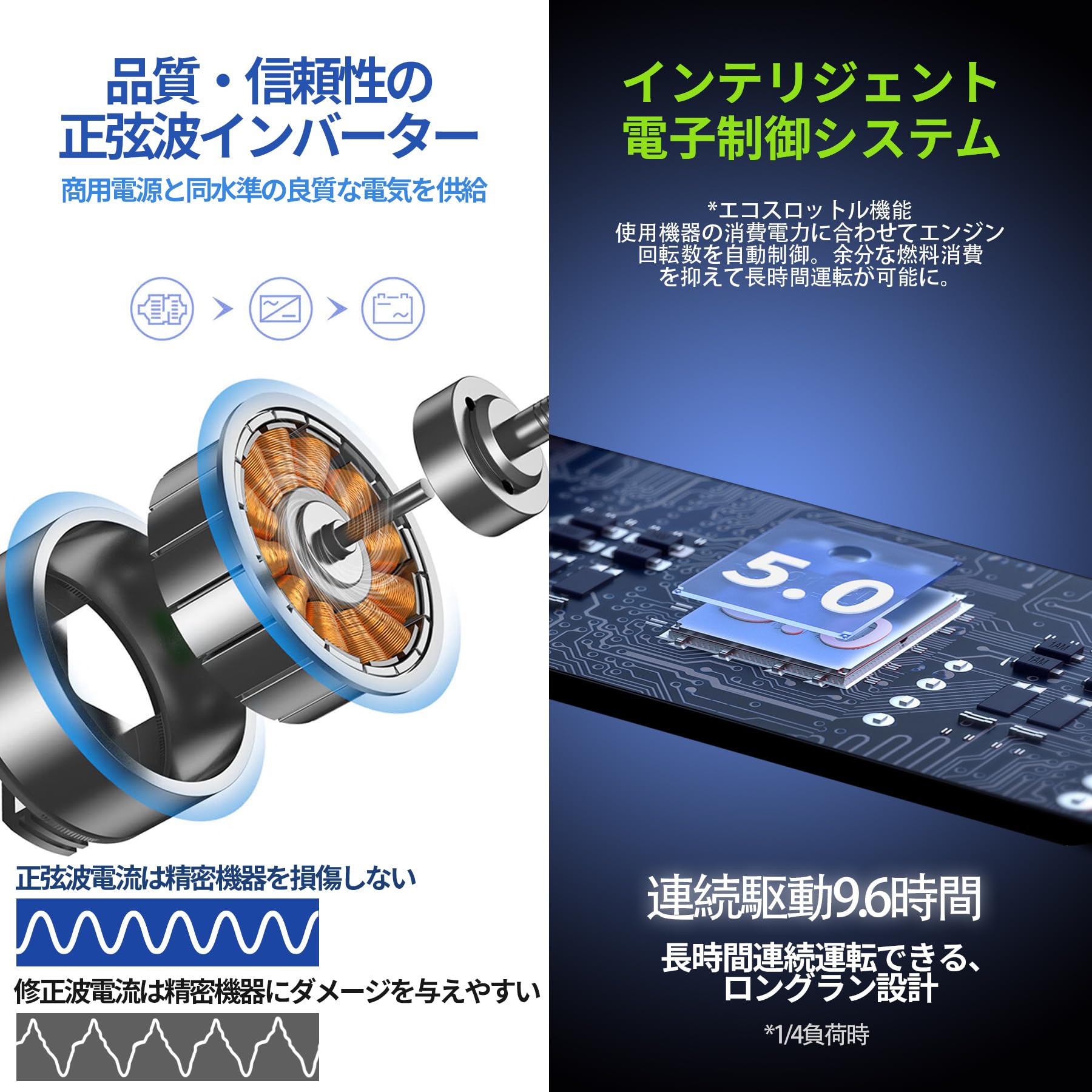 Amazon | インバーター発電機 ガソリン発電機 正弦波 定格出力3.5kVA